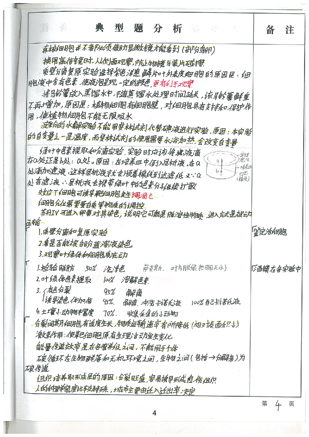 05必修&选修知识点.Removed-Output.pdf 第5页