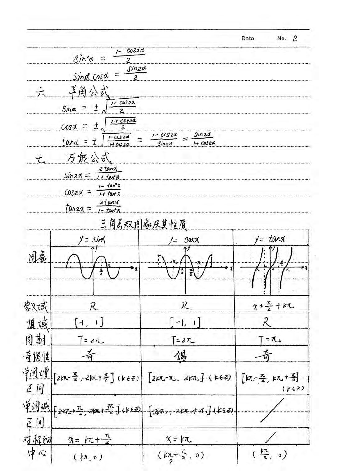 【数学】.pdf 第3页