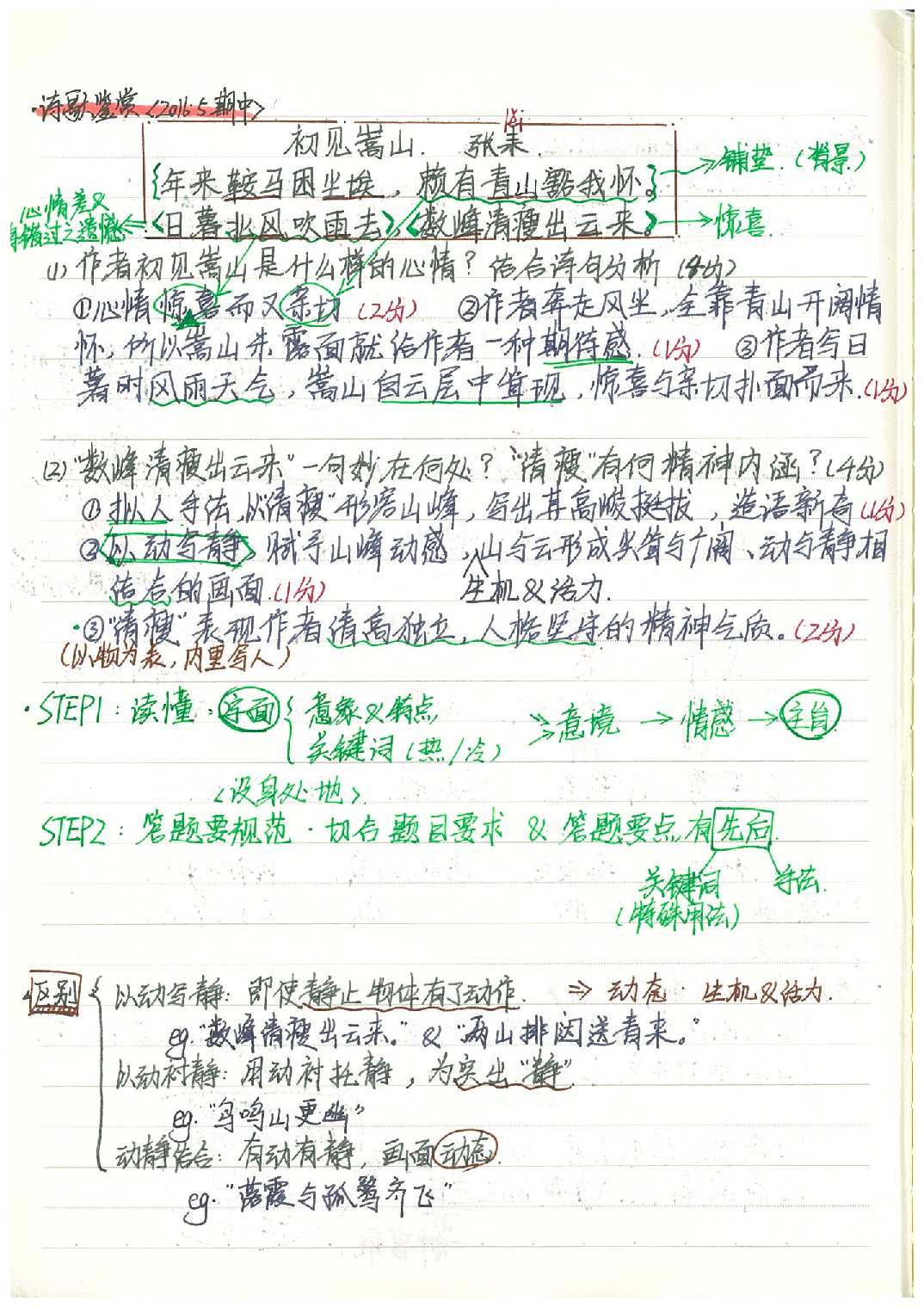 04解题技巧&典型例题.Removed-Output.pdf 第4页