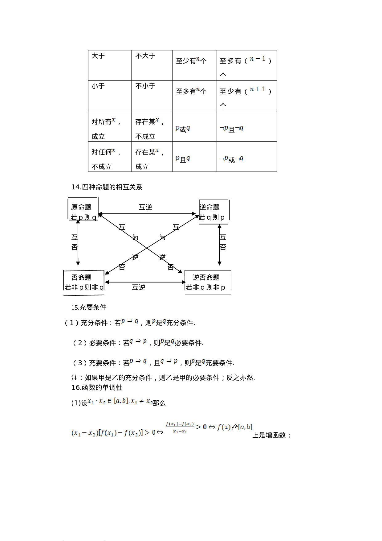 高中数学公式大全(完整版).doc 第4页