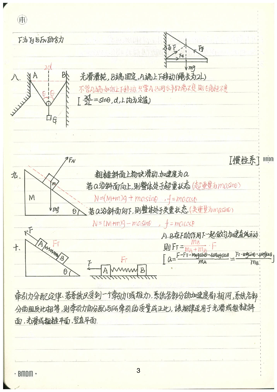 08物理模型&物理学史.Removed-Output.pdf 第4页