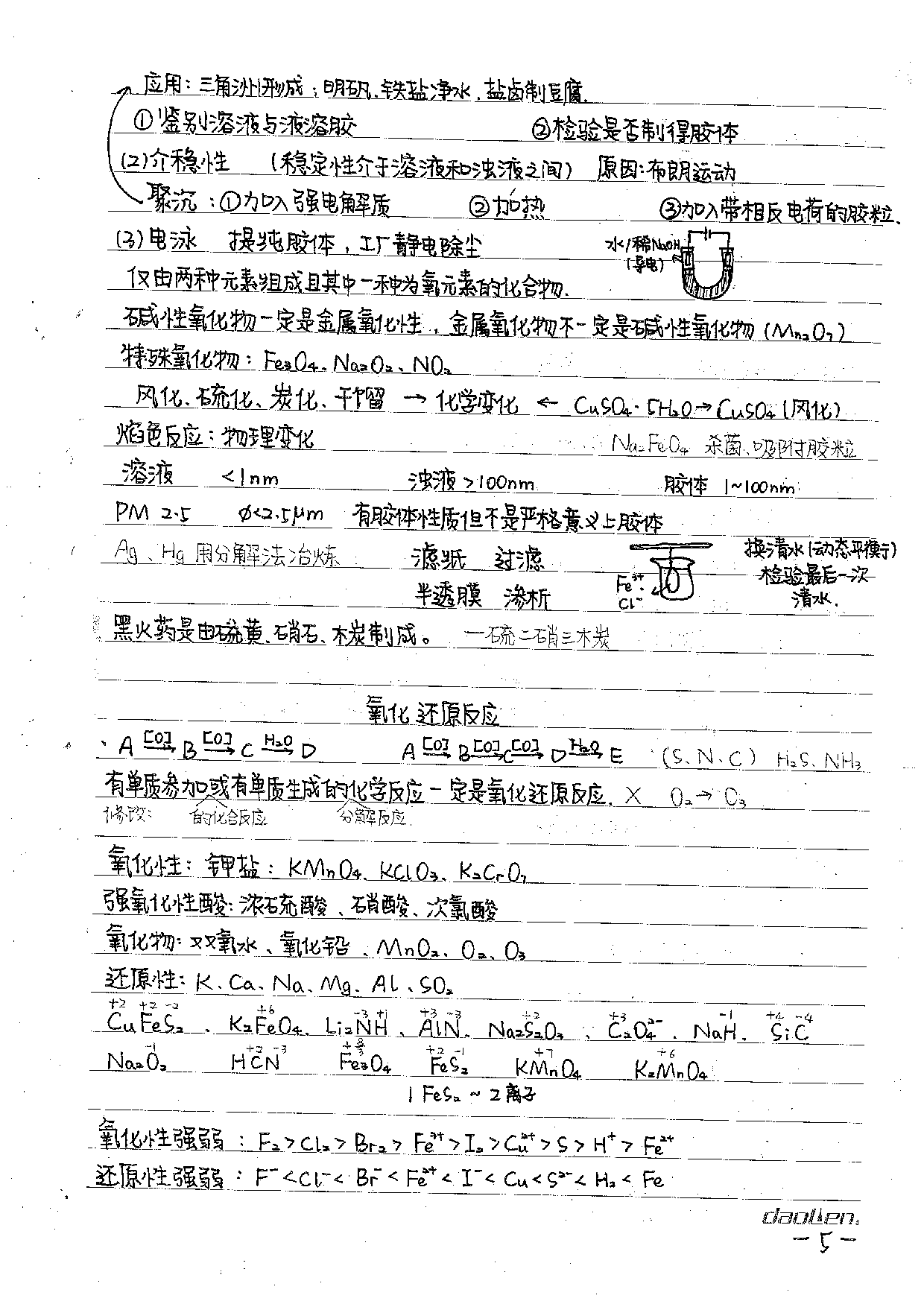 【化学】.pdf 第6页