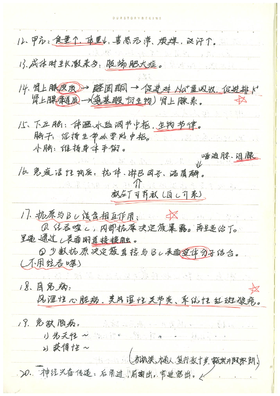 10生物重点知识点.Removed-Output.pdf 第4页