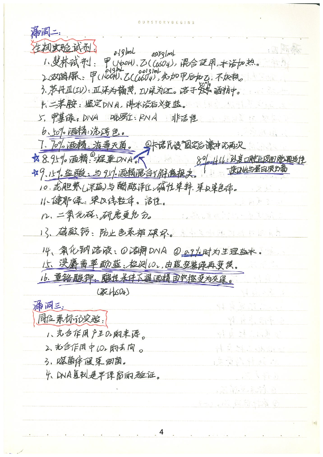 10生物重点知识点.Removed-Output.pdf 第5页
