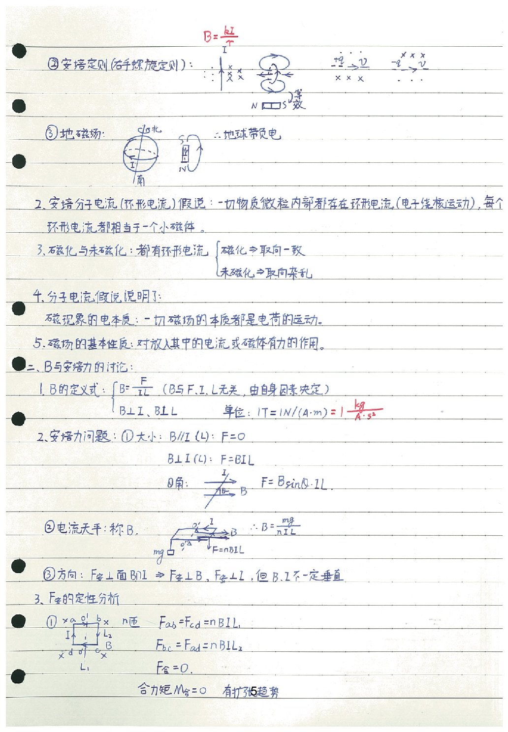 09高中物理知识（下）.Removed-Output.pdf 第6页