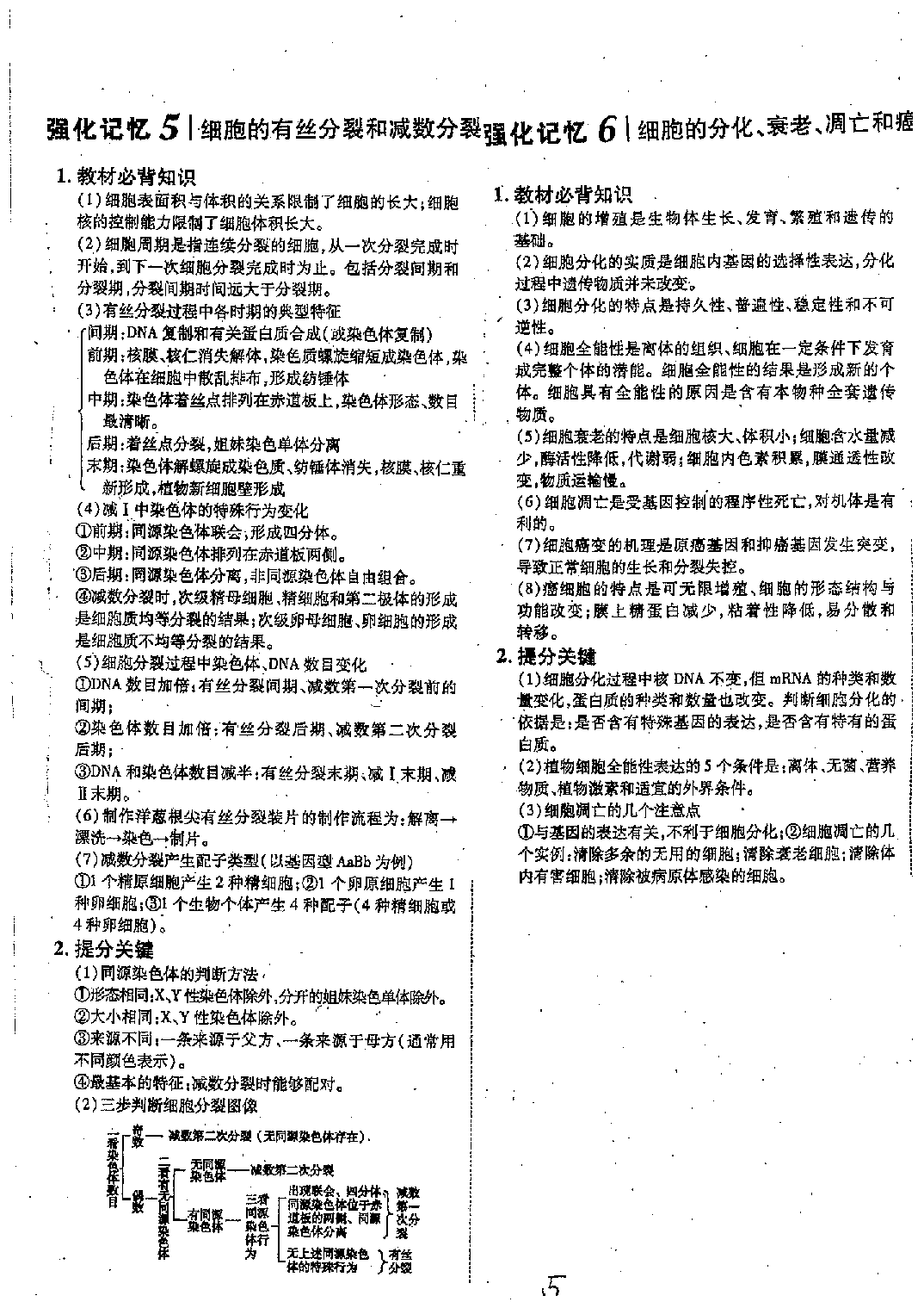 02生物基础&易错点.Removed-Output.pdf 第6页
