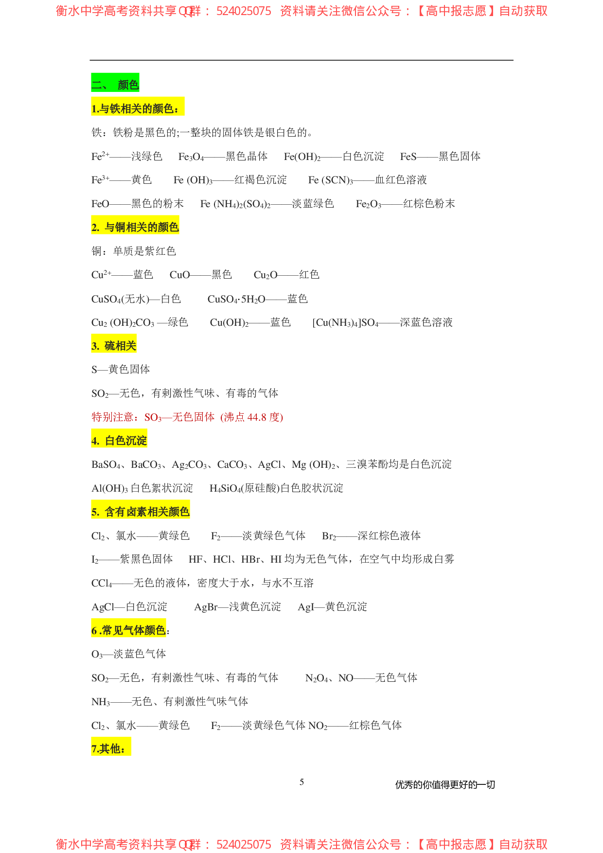 【化学】高中化学知识点总结.pdf 第6页