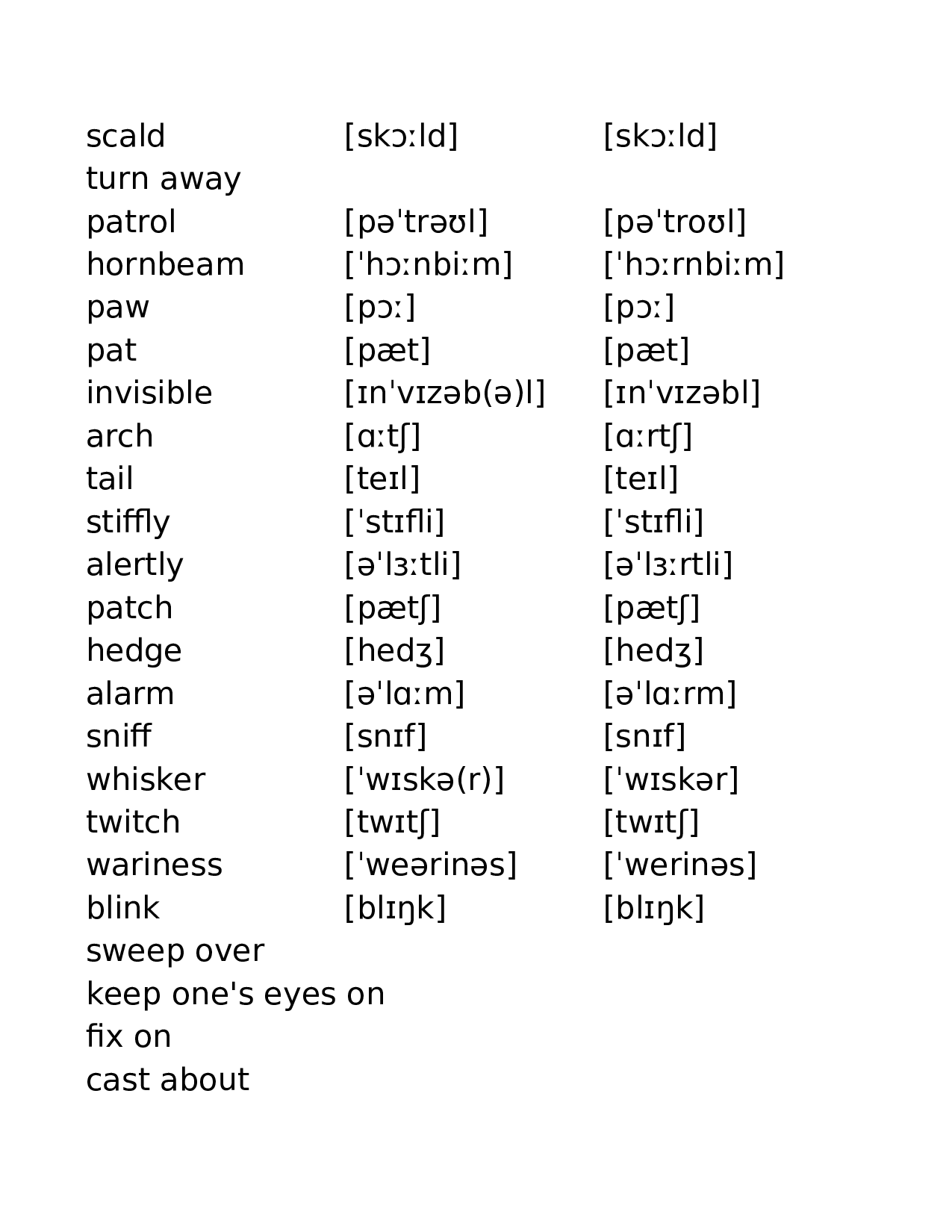 外研版高中英语 选修6.xlsx 第6页