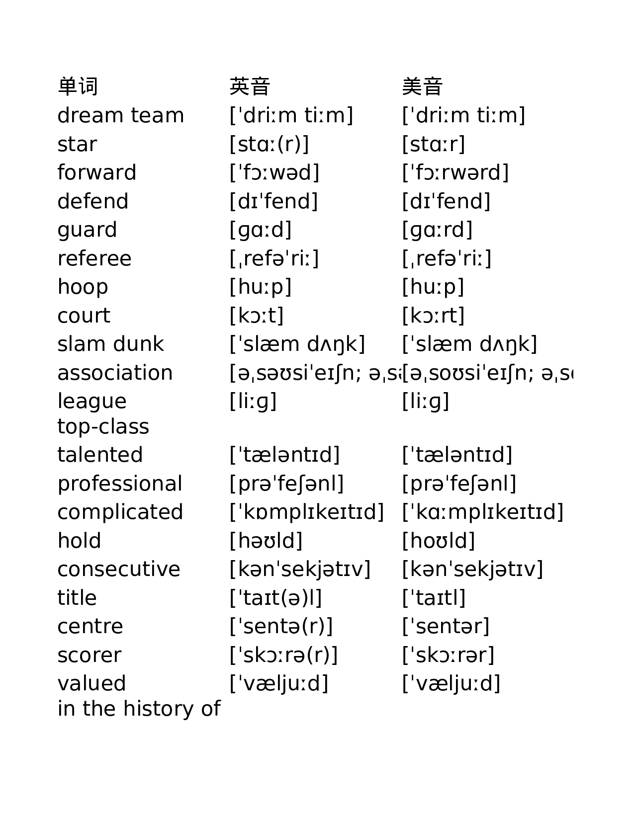 外研版高中英语 选修7.xlsx 第1页