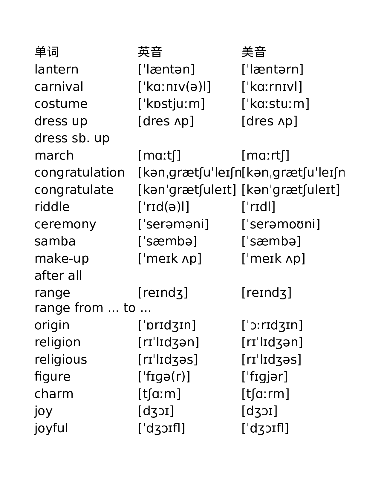 人教版高中英语必修第三册.xlsx 第1页