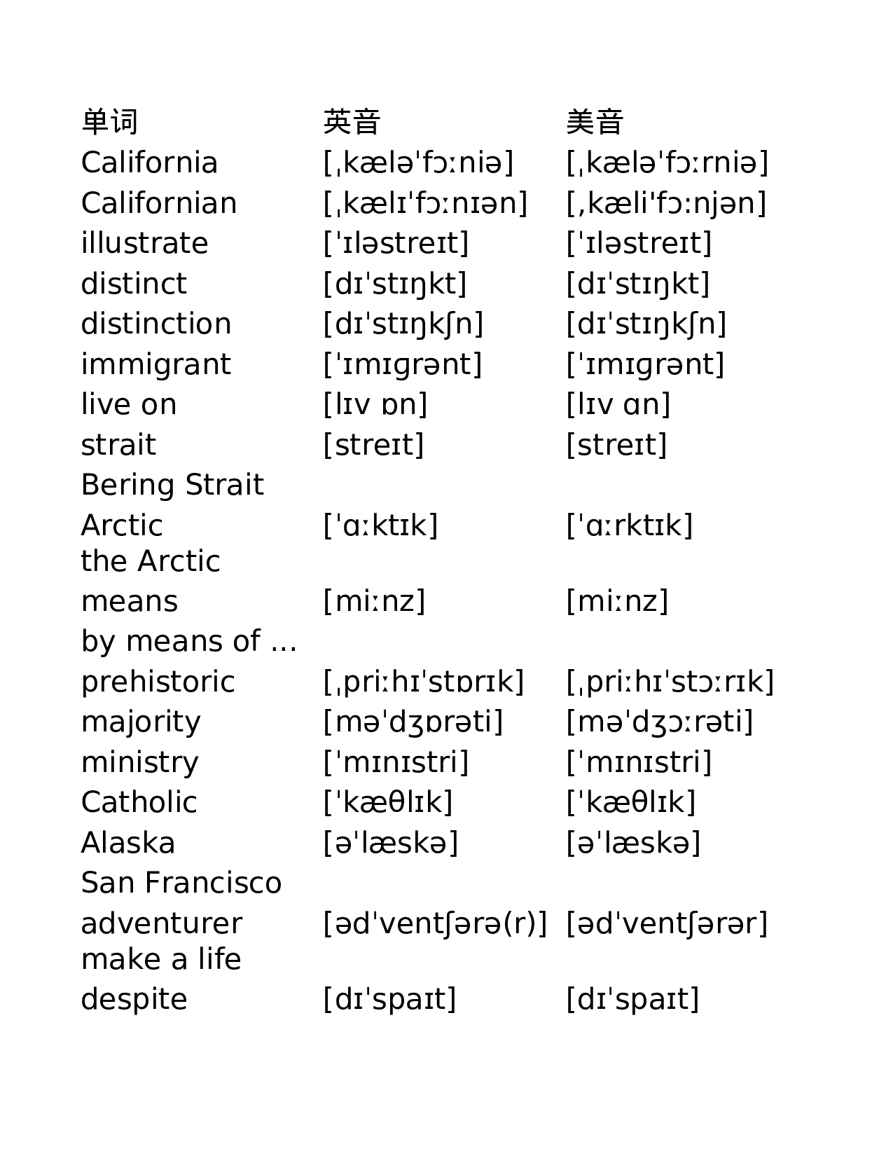 人教版高中英语8 - 选修.xlsx 第1页