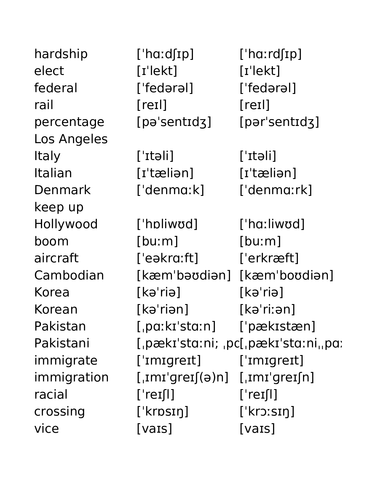 人教版高中英语8 - 选修.xlsx 第2页