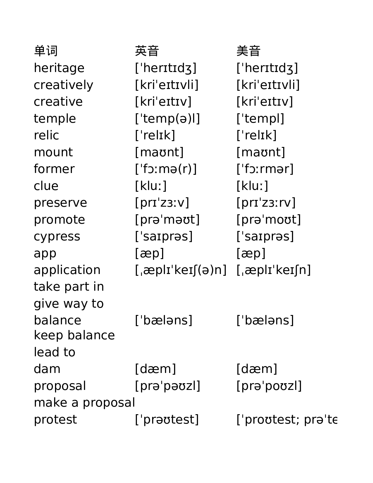 人教版高中英语必修第二册.xlsx 第1页