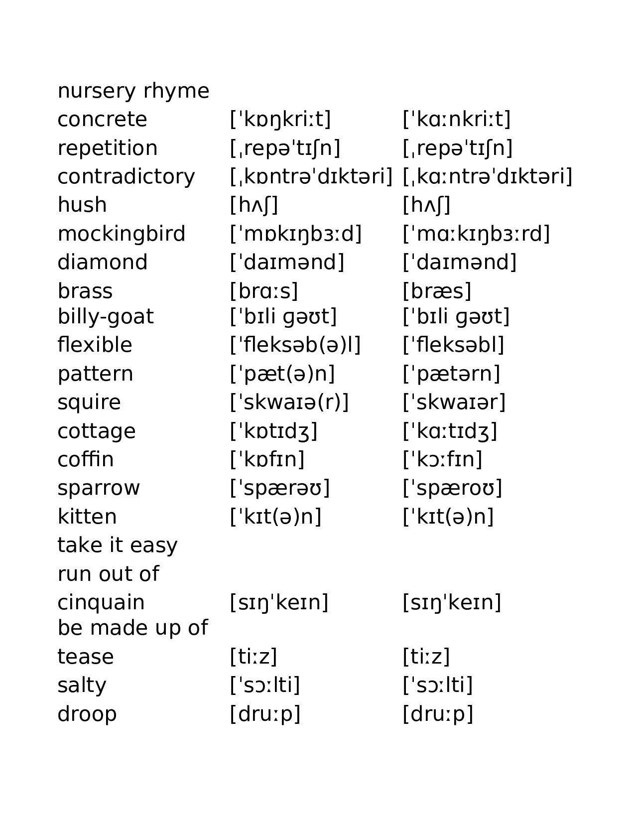 人教版高中英语6 - 选修.xlsx 第5页