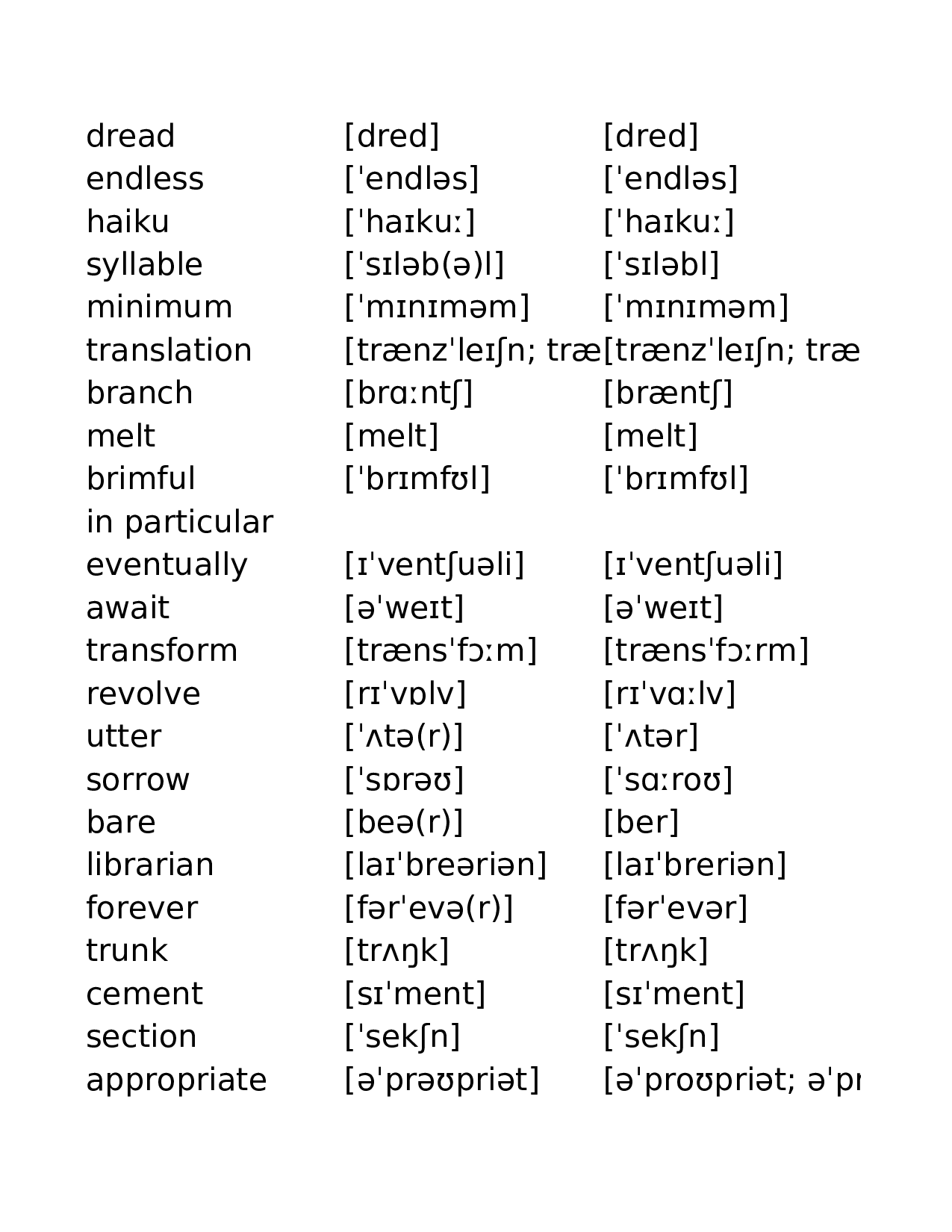 人教版高中英语6 - 选修.xlsx 第6页