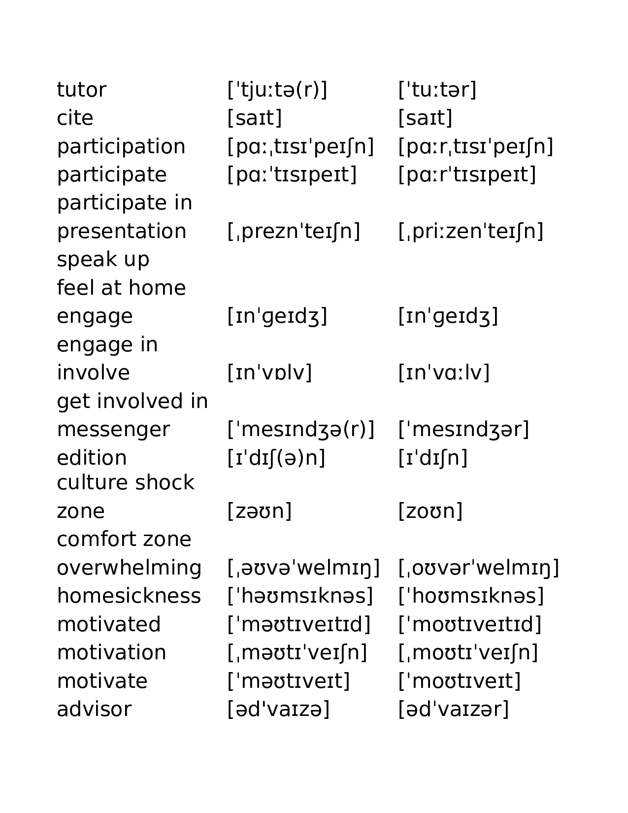 人教版高中英语选择性必修第二册.xlsx 第5页