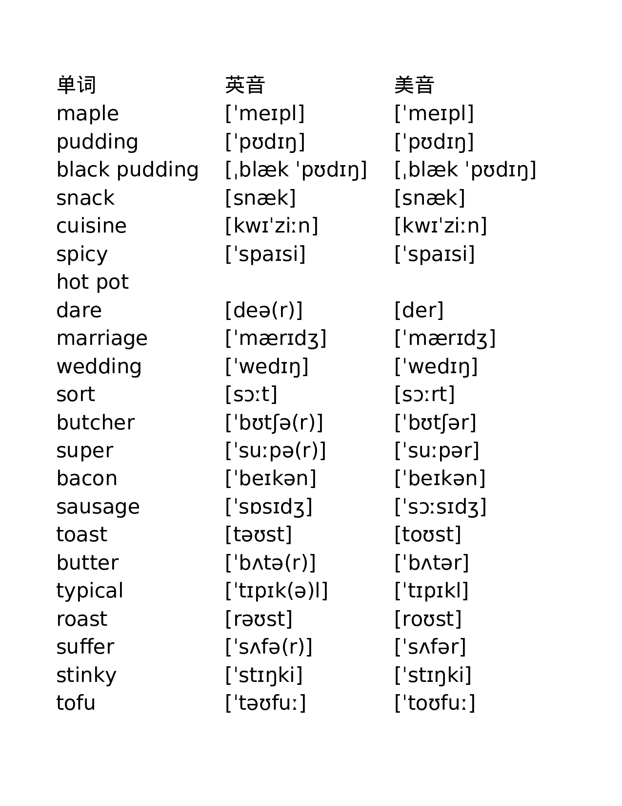 外研版高中英语必修第二册.xlsx 第1页