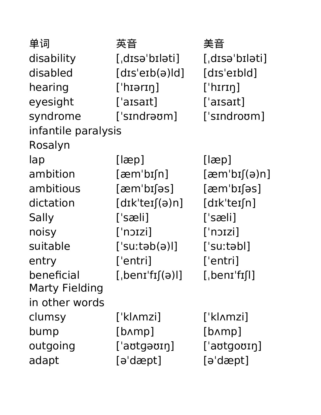 人教版高中英语7 - 选修.xlsx 第1页