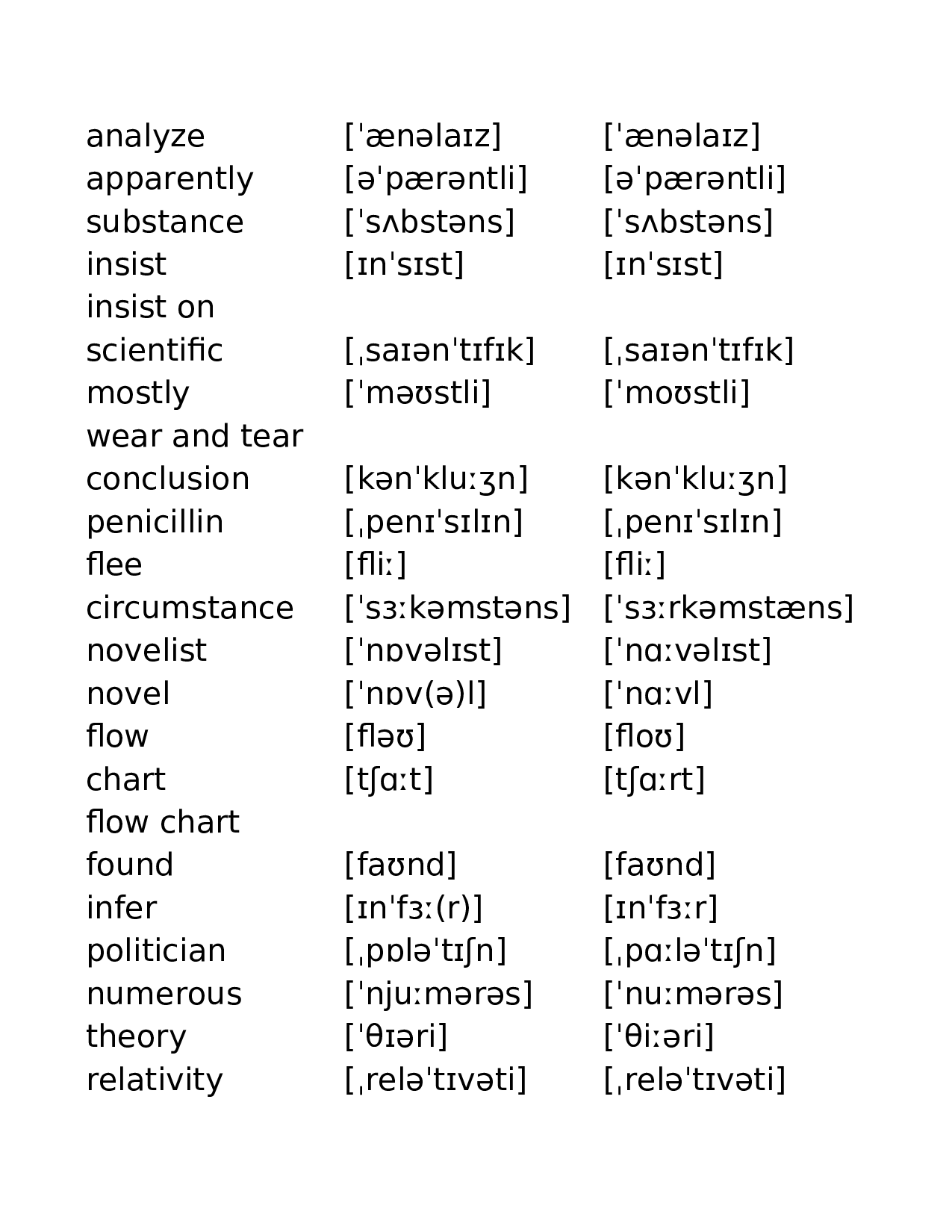 人教版高中英语选择性必修第一册.xlsx 第2页