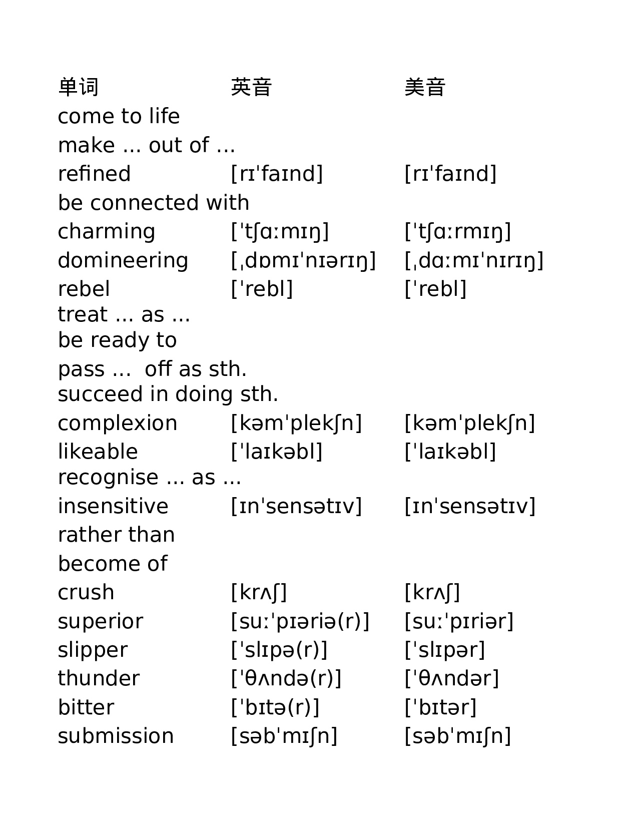 外研版高中英语 选修9.xlsx 第1页