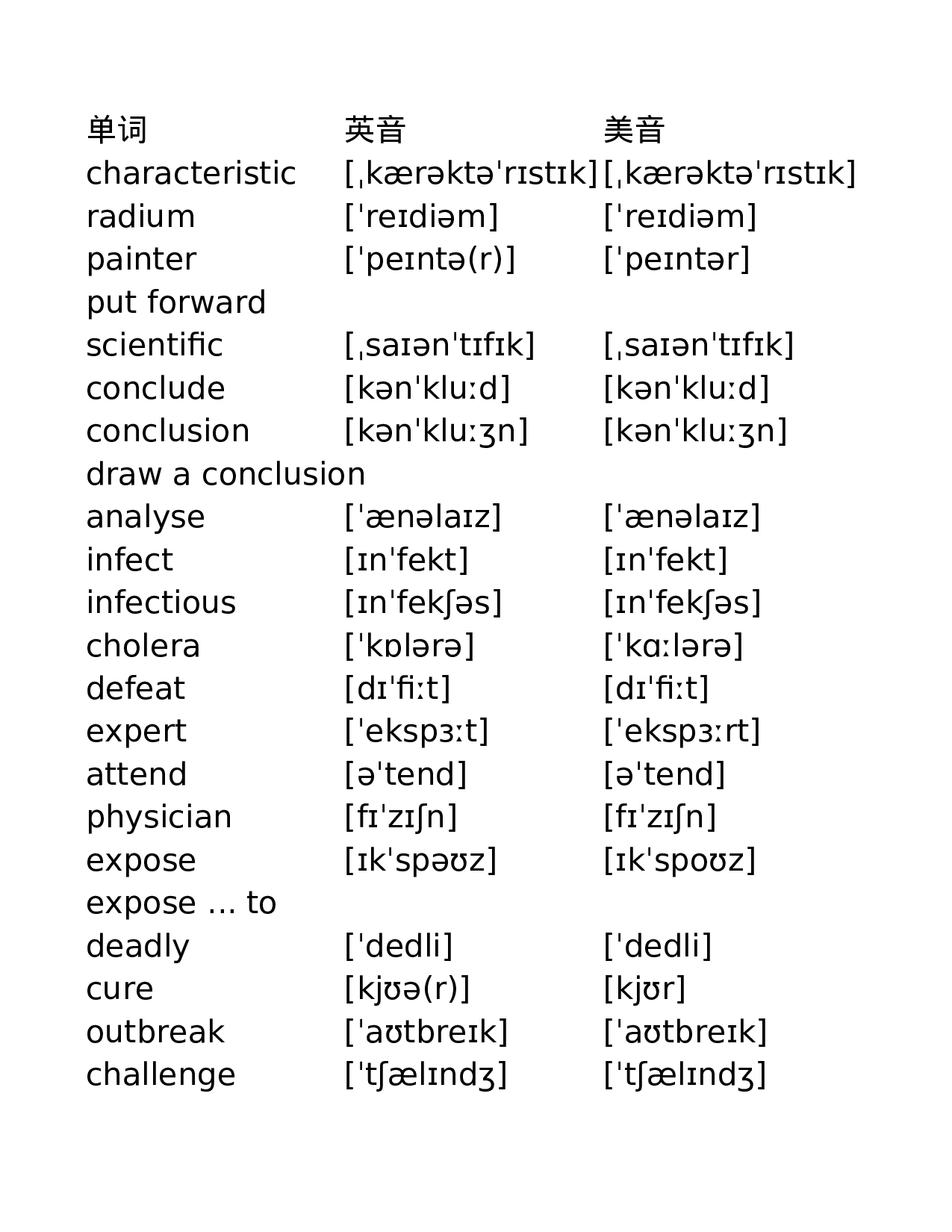 人教版高中英语5 - 必修.xlsx 第1页