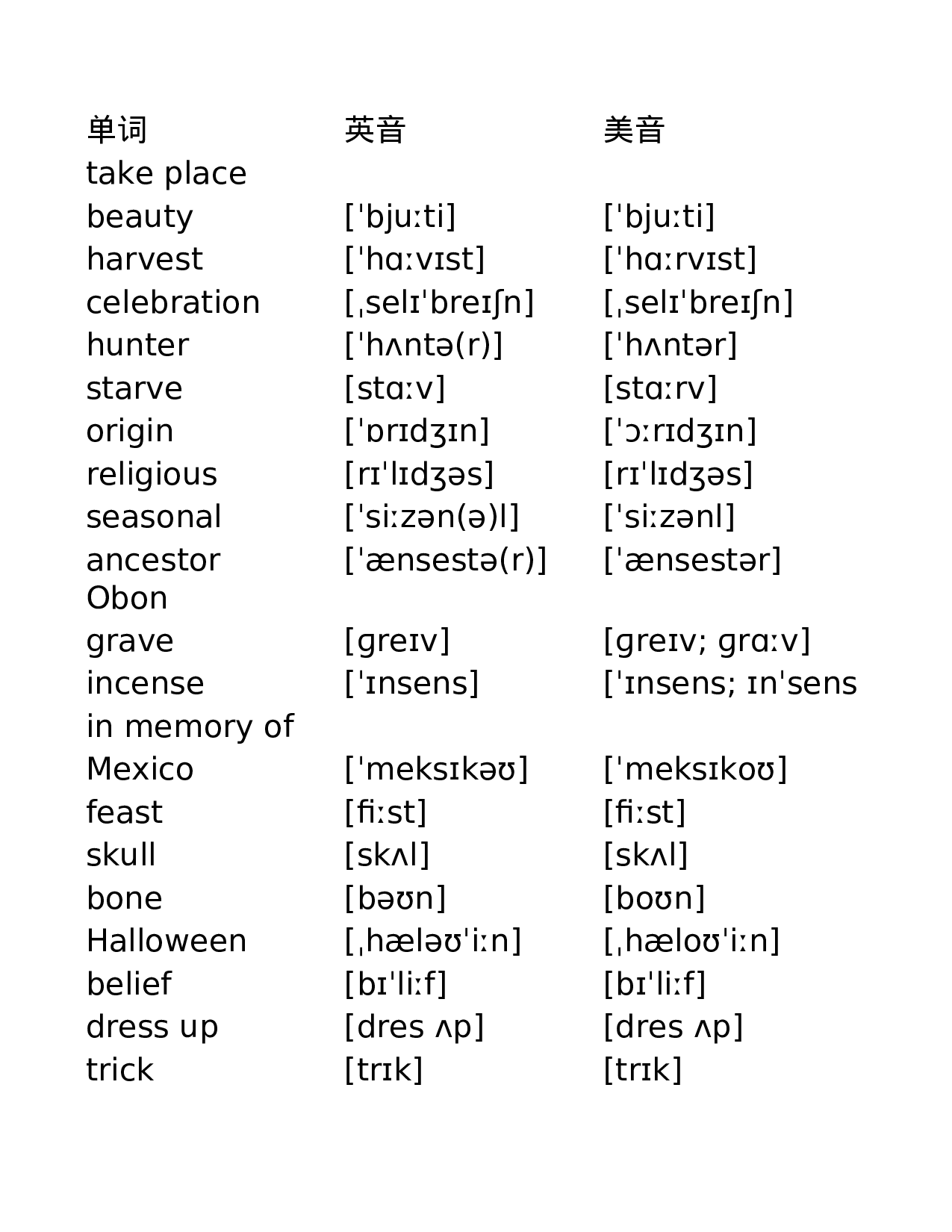 人教版高中英语3 - 必修.xlsx 第1页