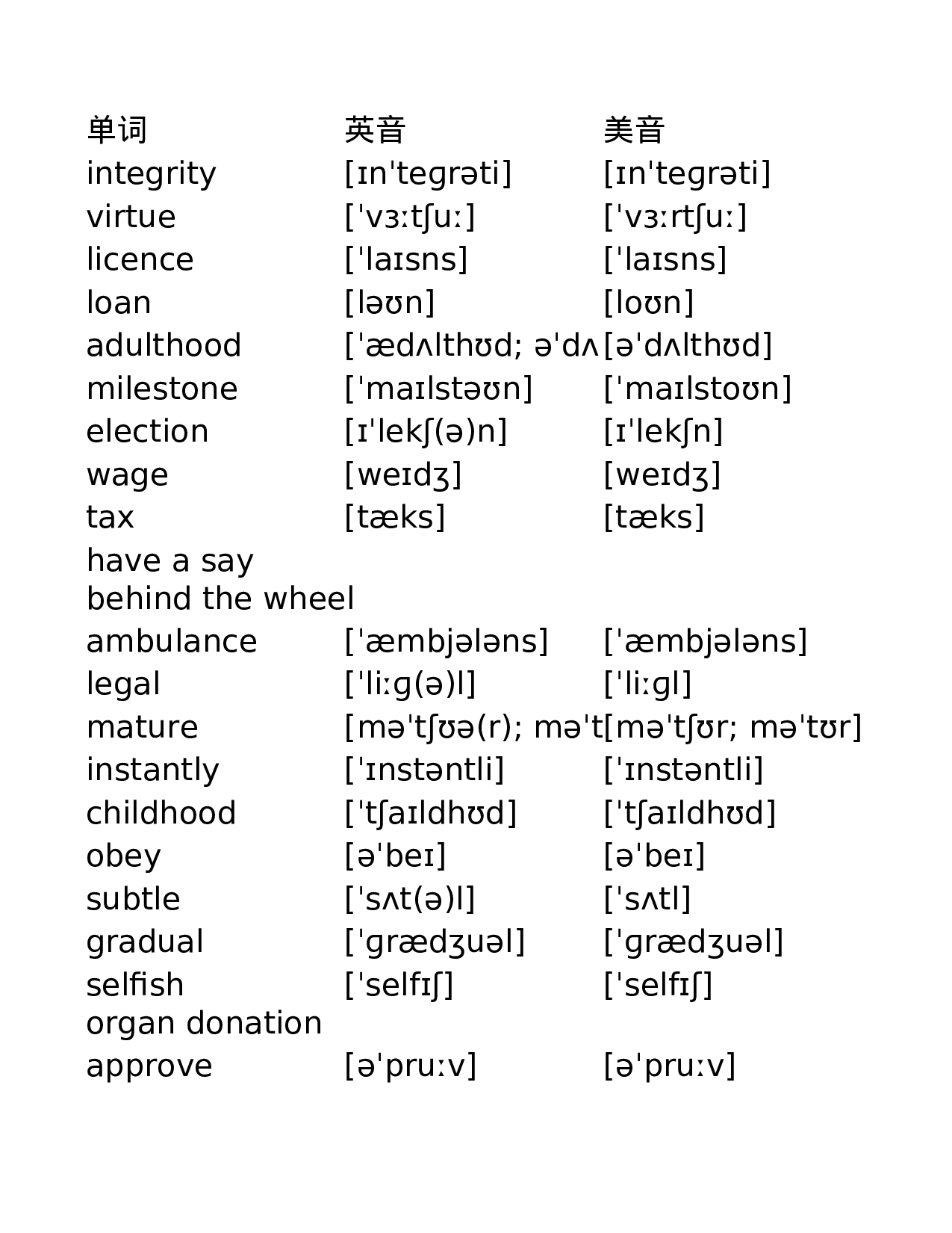 外研版高中英语选择性必修第二册.xlsx 第1页