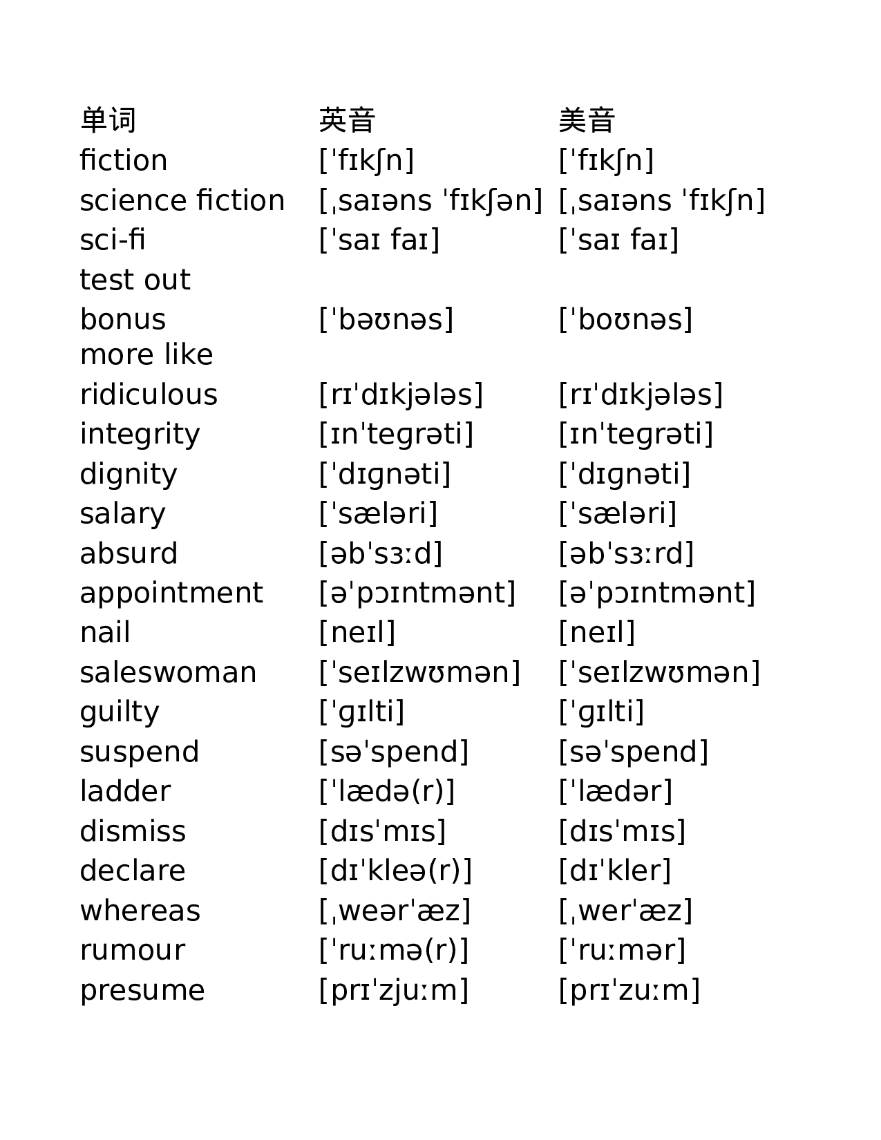 人教版高中英语选择性必修第四册.xlsx 第1页