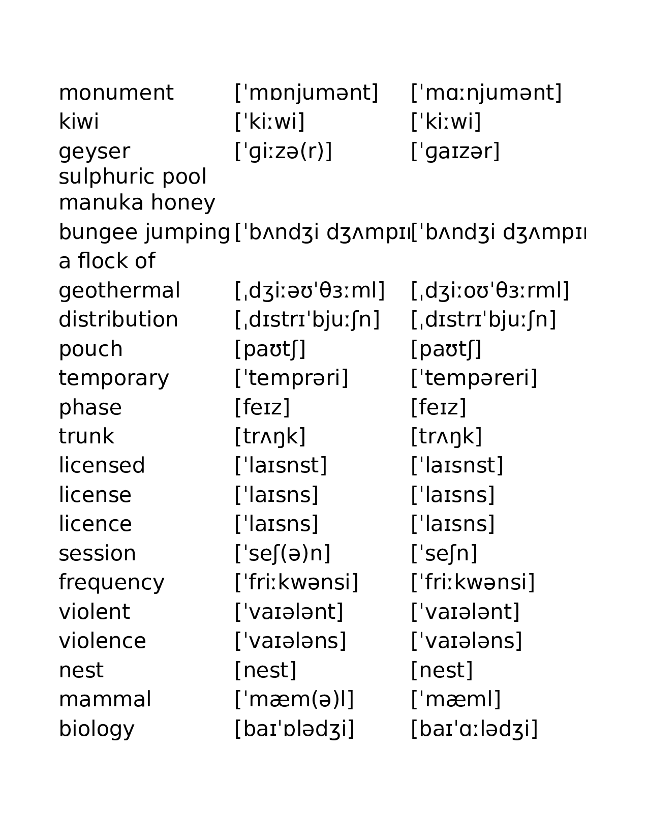 人教版高中英语选择性必修第四册.xlsx 第6页