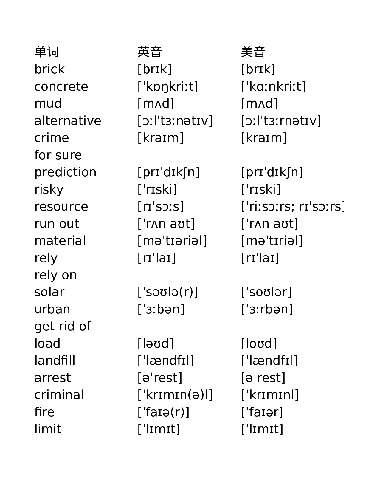 外研版高中英语 必修4.xlsx 第1页