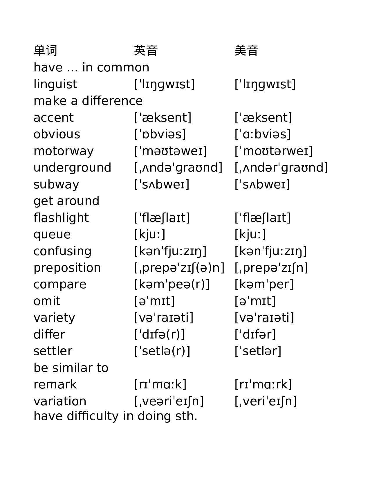 外研版高中英语 必修5.xlsx 第1页