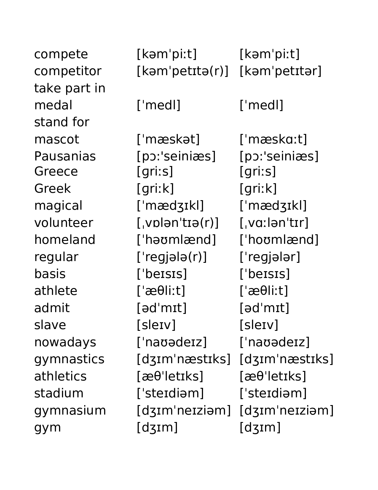 人教版高中英语2 - 必修.xlsx 第4页