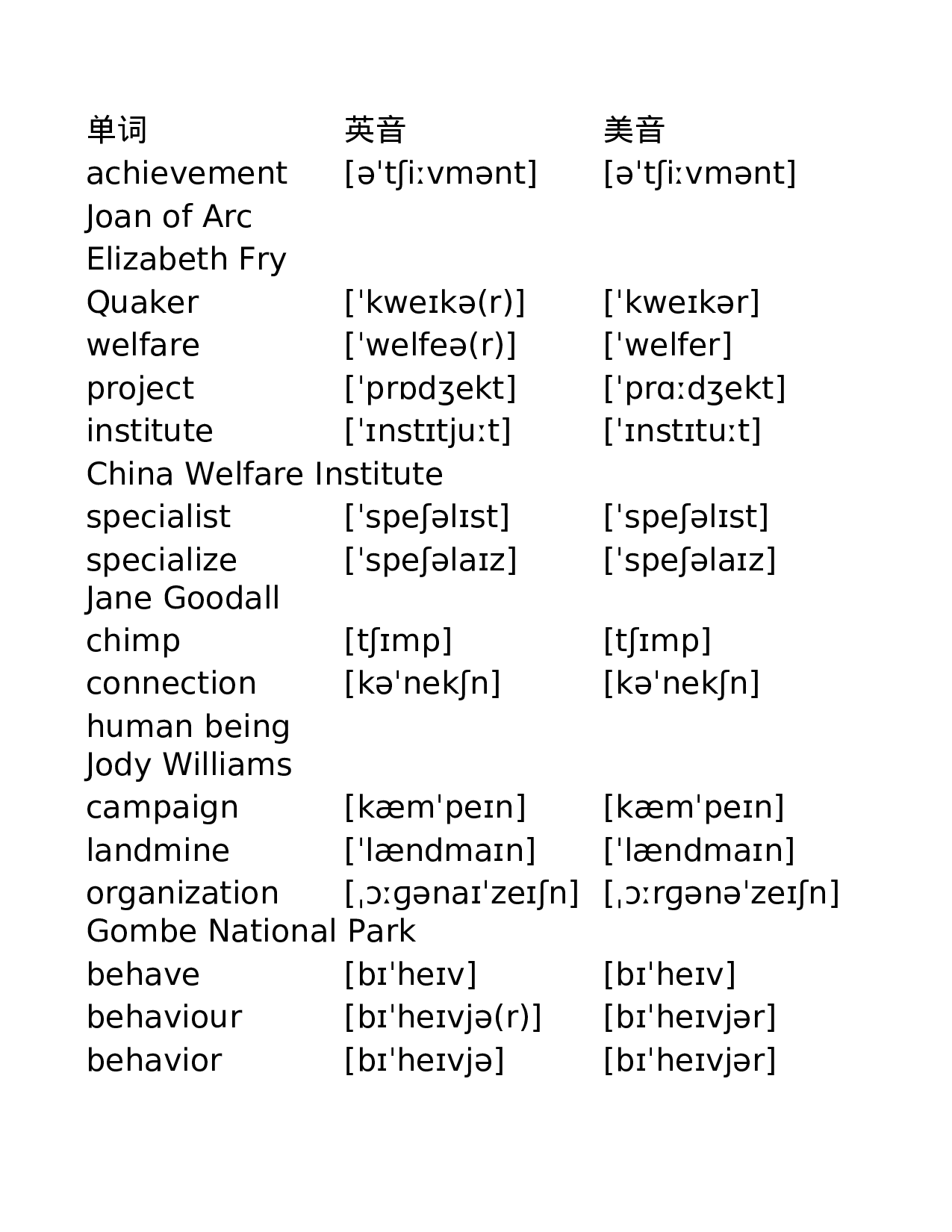 人教版高中英语4 - 必修.xlsx 第1页