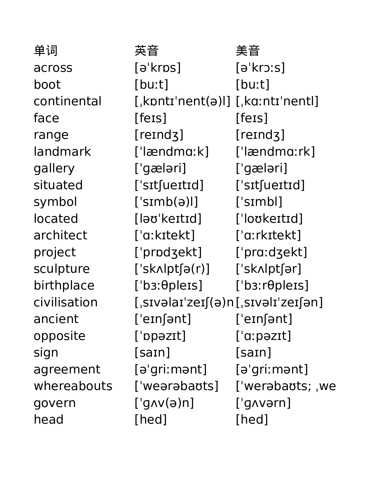 外研版高中英语 必修3.xlsx 第1页