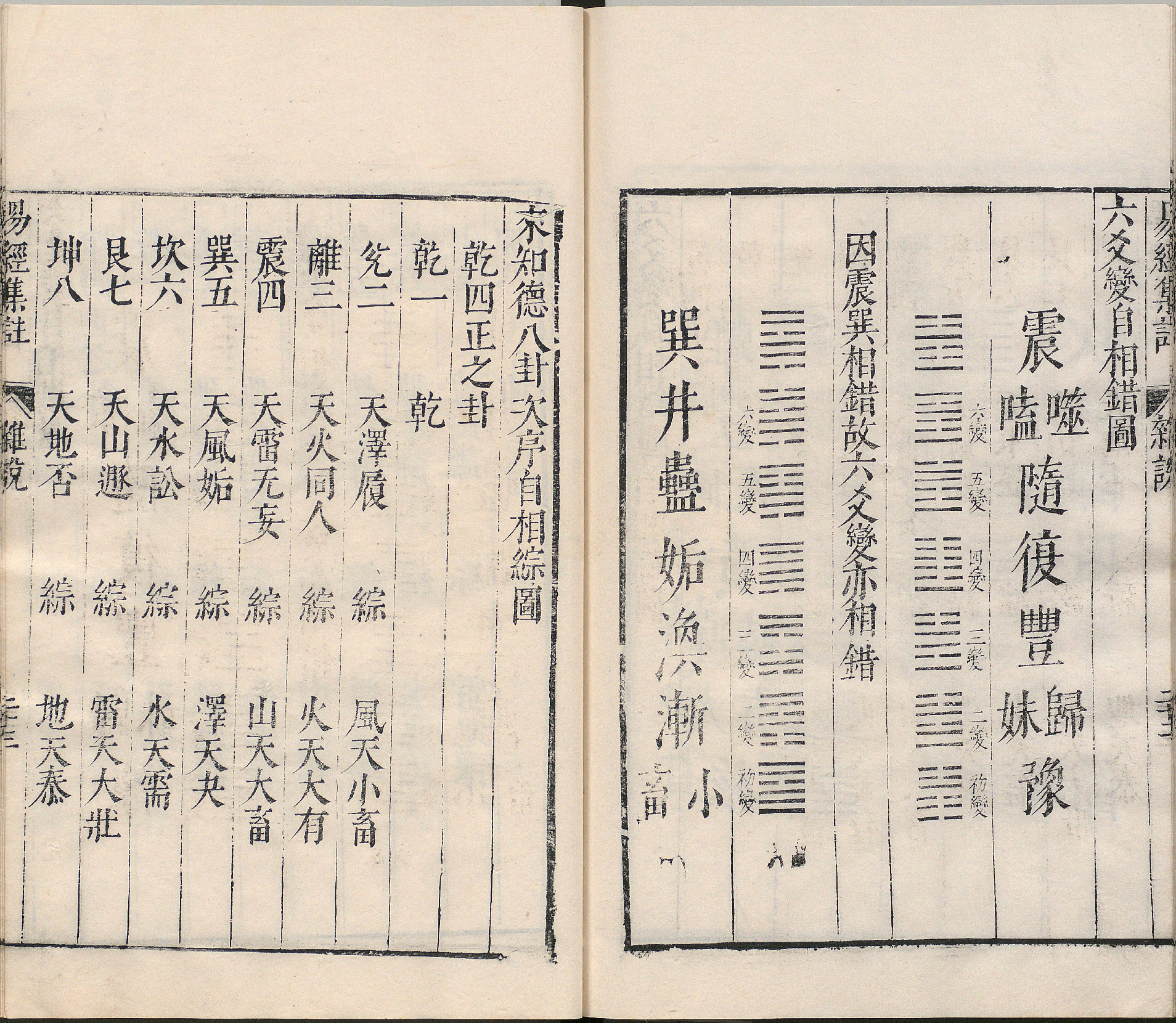 周易集注.00.附杂说.易学六十四卦启蒙.明.来知德.撰.明万历三十八年张惟任虎林刊本_p051-100.pdf 第1页