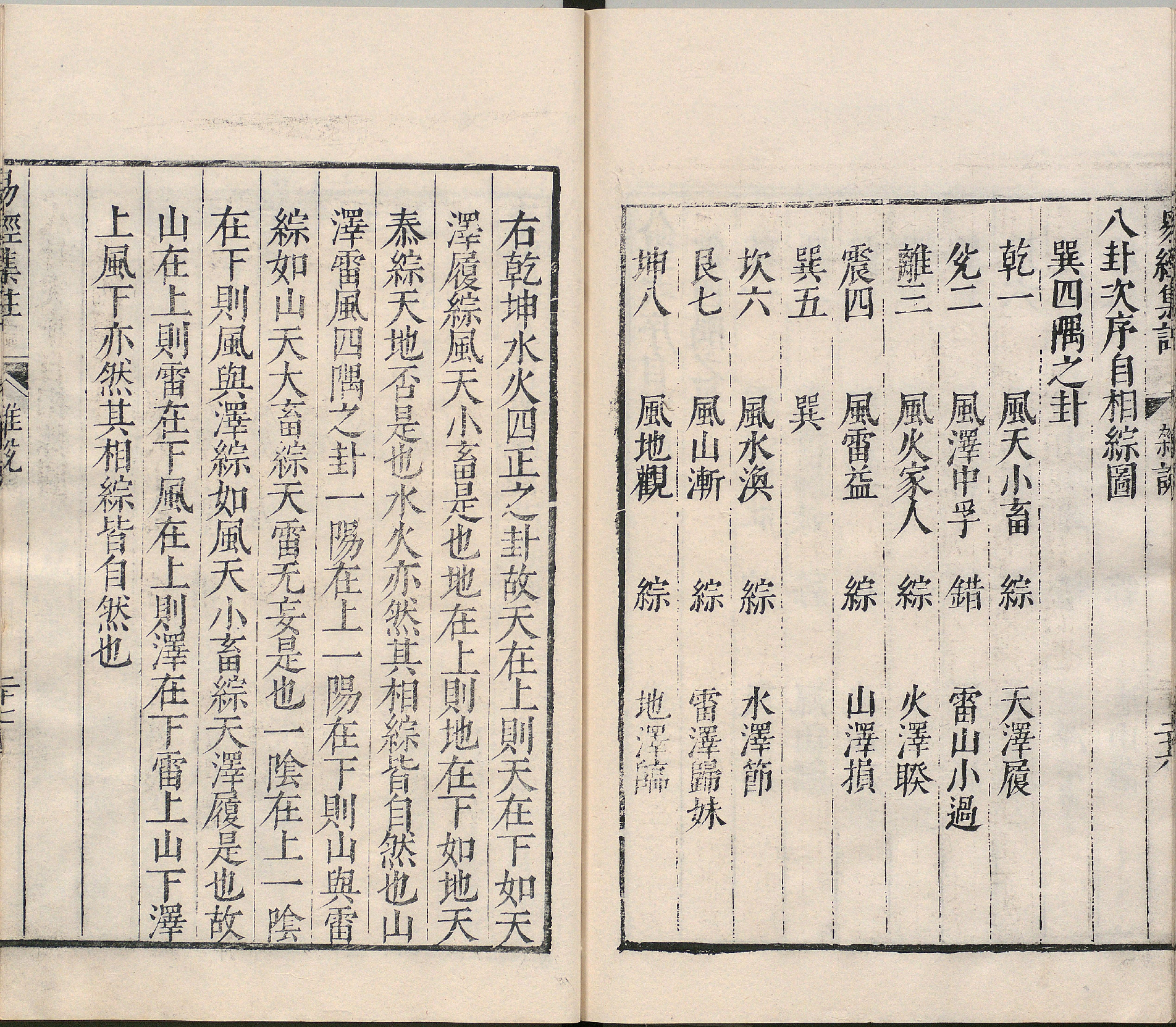 周易集注.00.附杂说.易学六十四卦启蒙.明.来知德.撰.明万历三十八年张惟任虎林刊本_p051-100.pdf 第5页