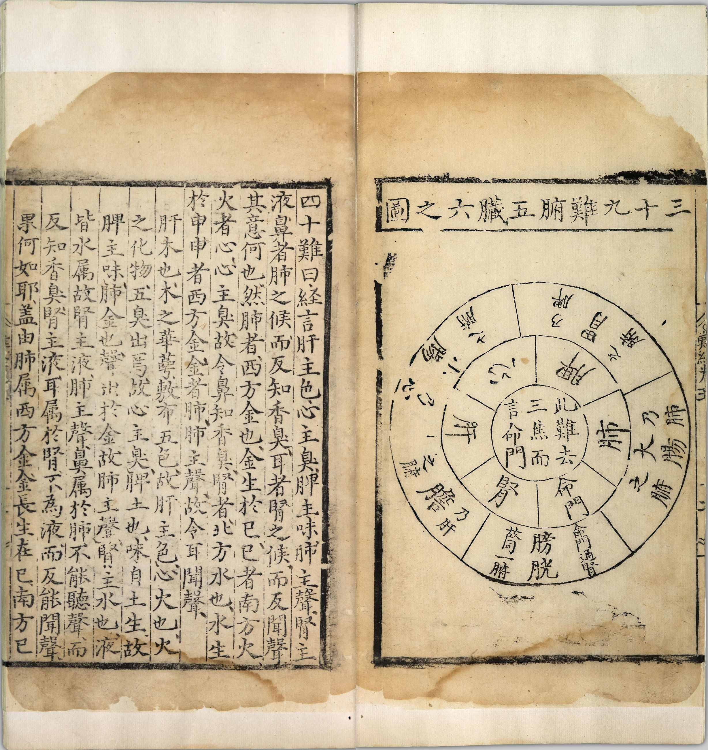 图注八十一难经.八卷.明.张世贤撰.明正德五年扬州吕邦佑刊本_p101-150.pdf 第1页