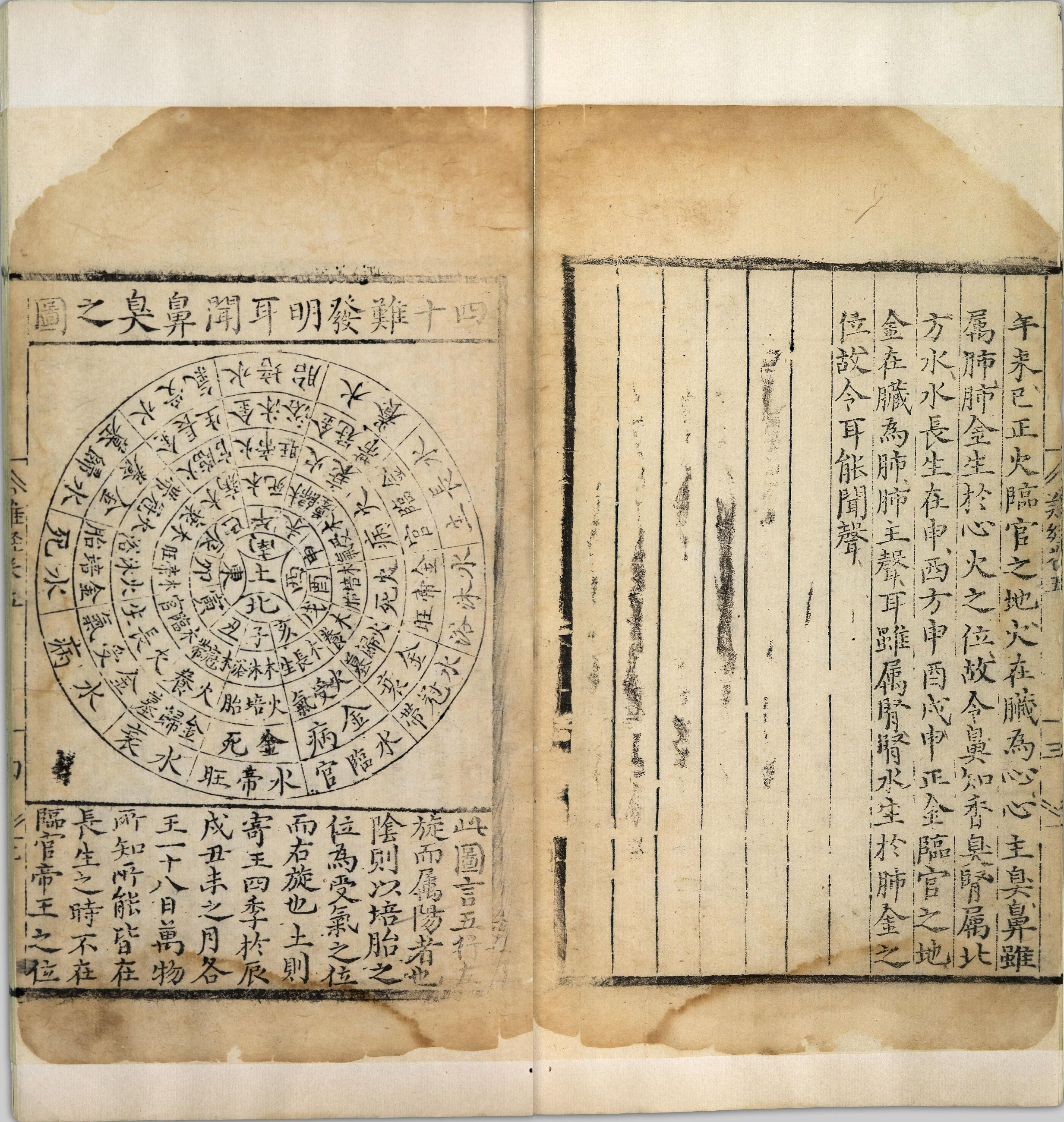 图注八十一难经.八卷.明.张世贤撰.明正德五年扬州吕邦佑刊本_p101-150.pdf 第2页