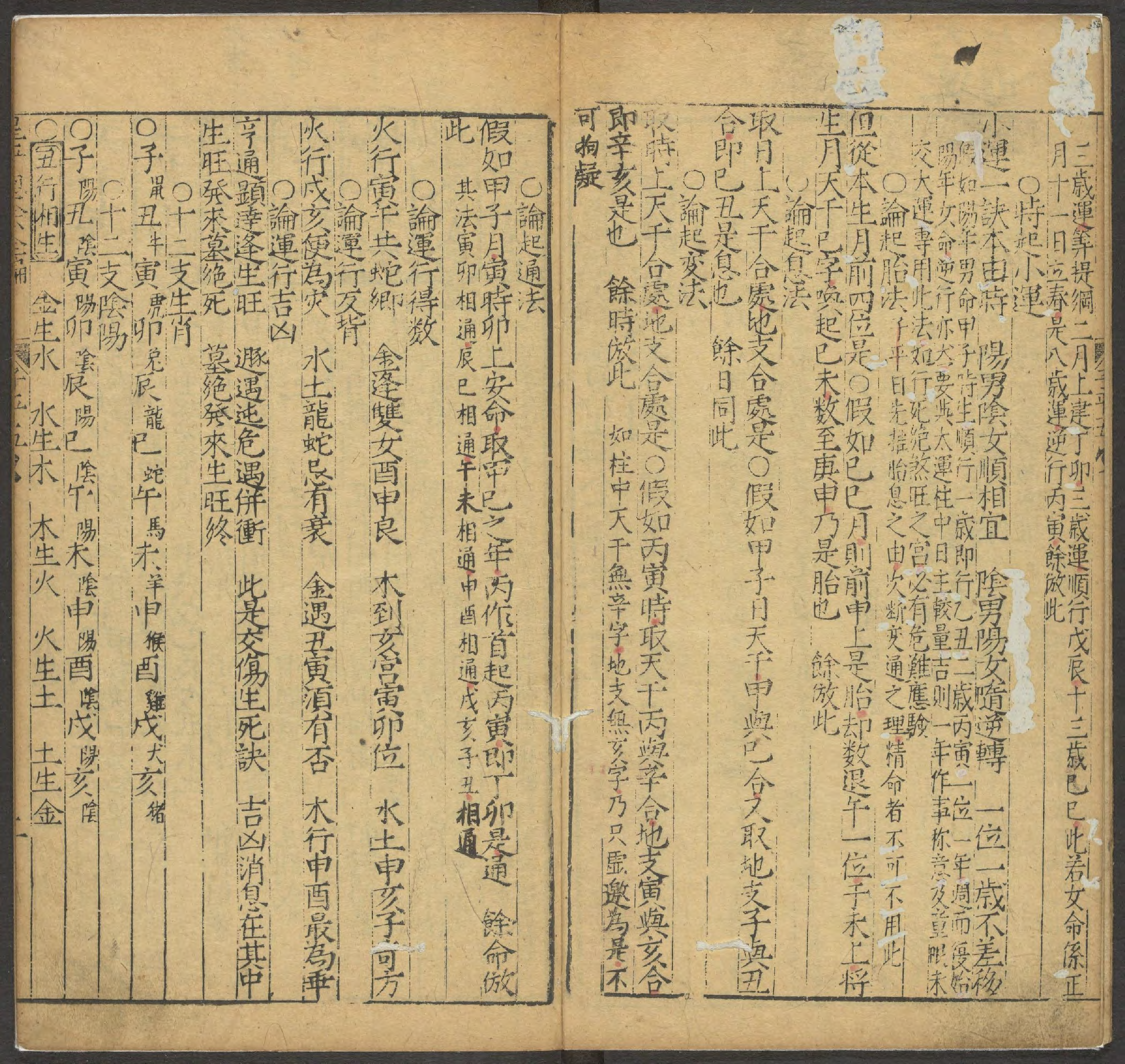 《新刻星平总会命海全编》十卷(明万历三十九年积善堂刊本)_p201-400.pdf 第5页