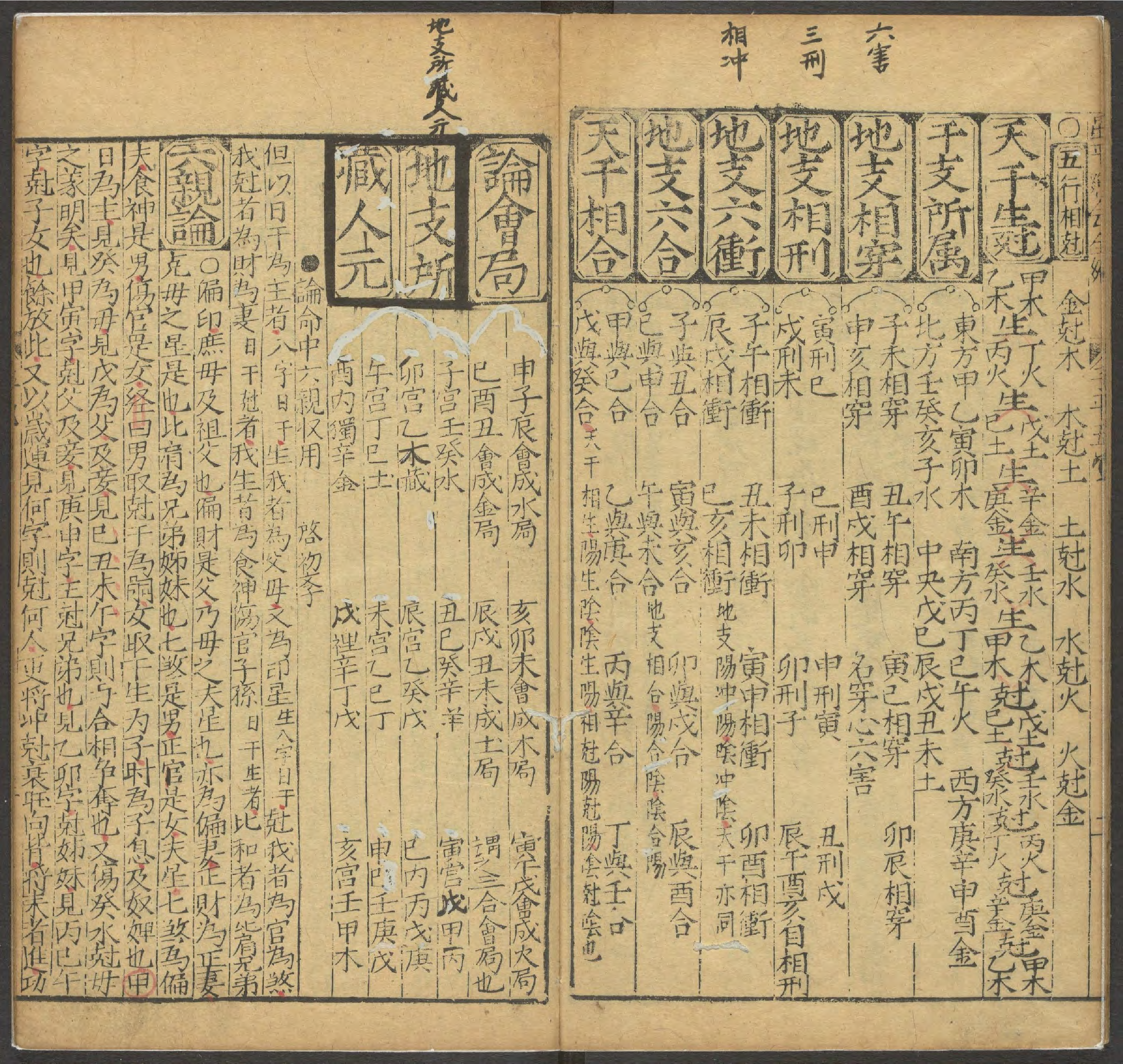 《新刻星平总会命海全编》十卷(明万历三十九年积善堂刊本)_p201-400.pdf 第6页