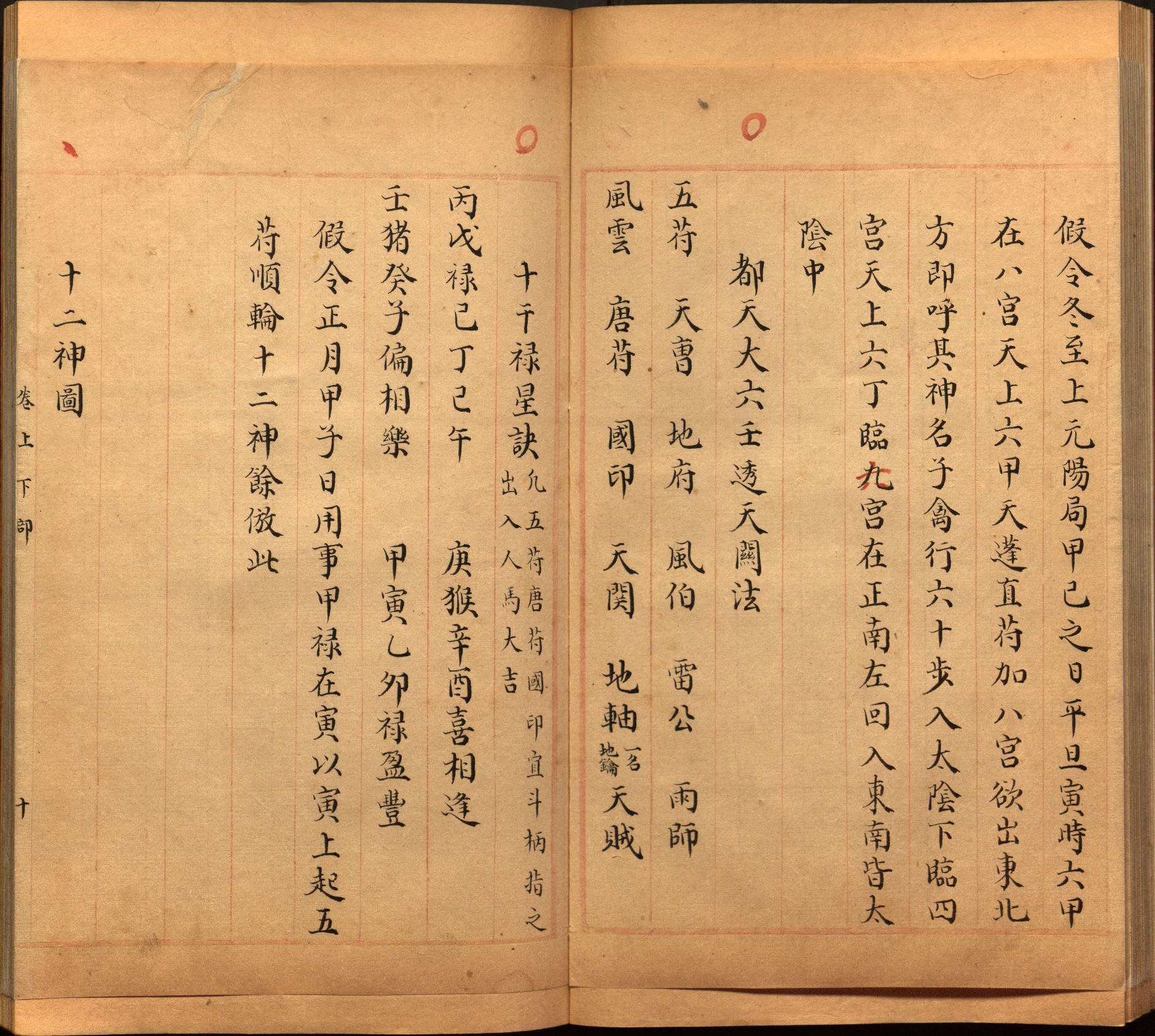 景祐遁甲符应经.上部三卷.下部三卷.宋.杨维德等撰.明末朱丝栏钞本（美国国会图书馆）_p101-166.pdf 第5页