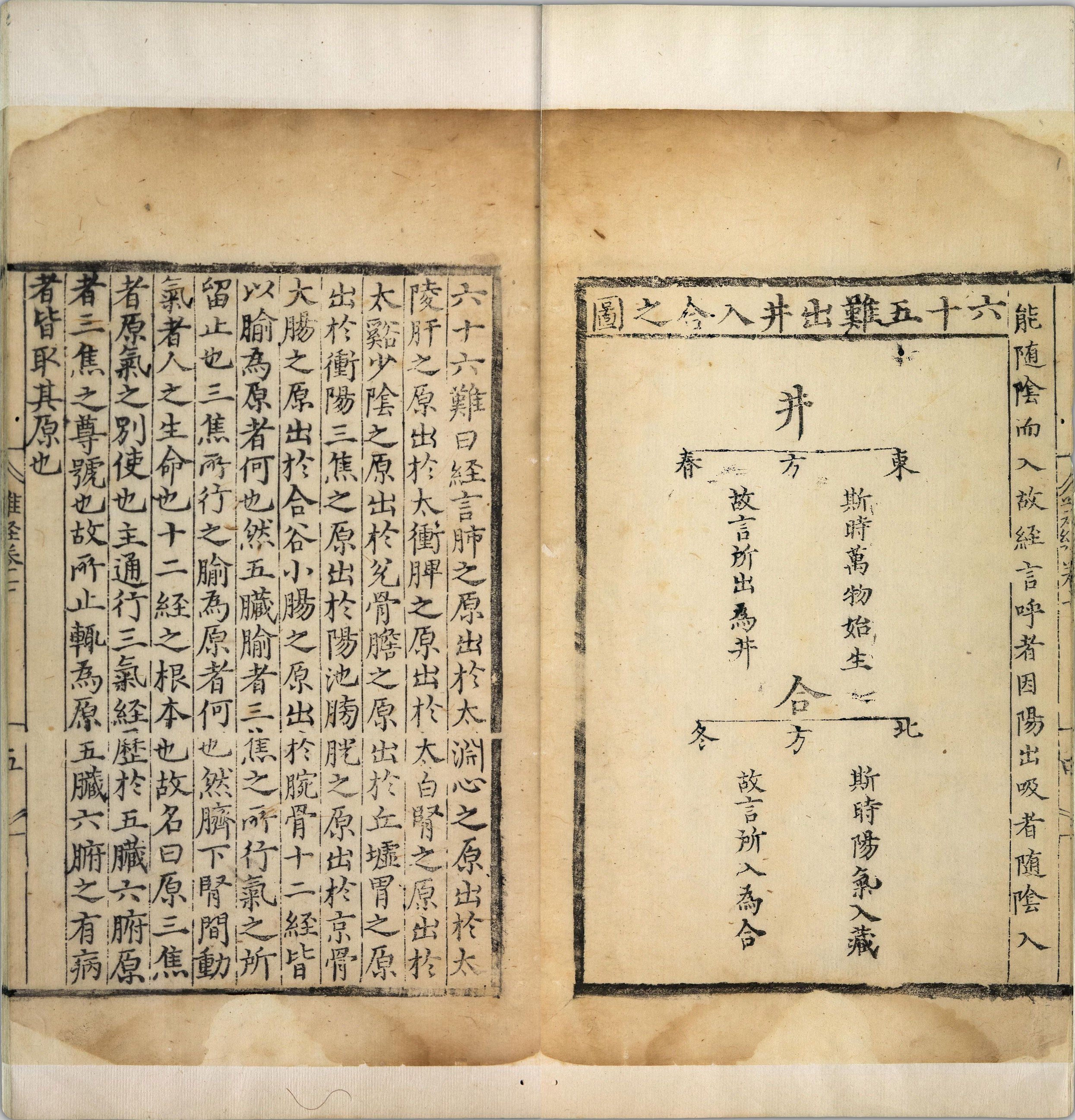 图注八十一难经.八卷.明.张世贤撰.明正德五年扬州吕邦佑刊本_p151-176.pdf 第1页