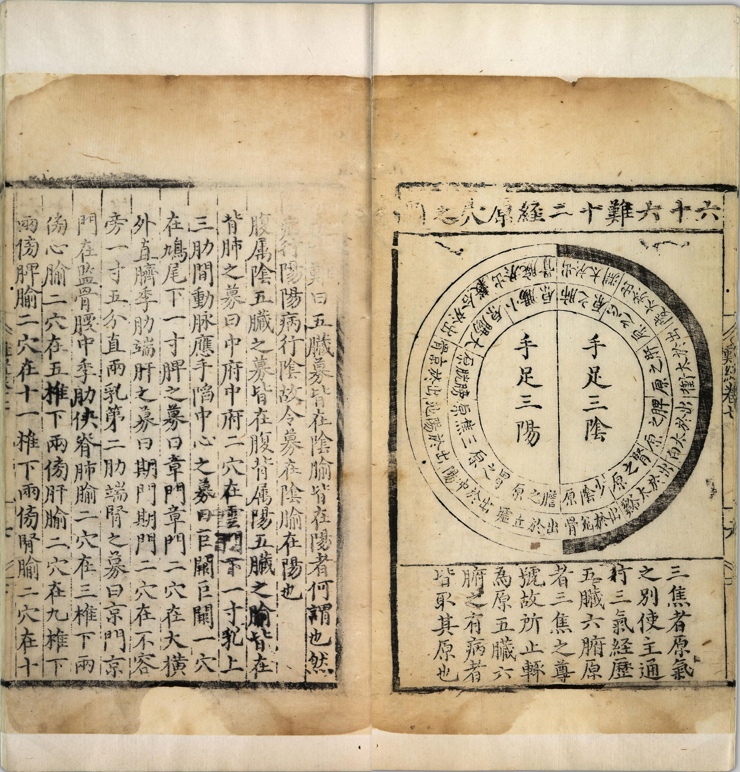 图注八十一难经.八卷.明.张世贤撰.明正德五年扬州吕邦佑刊本_p151-176.pdf 第3页