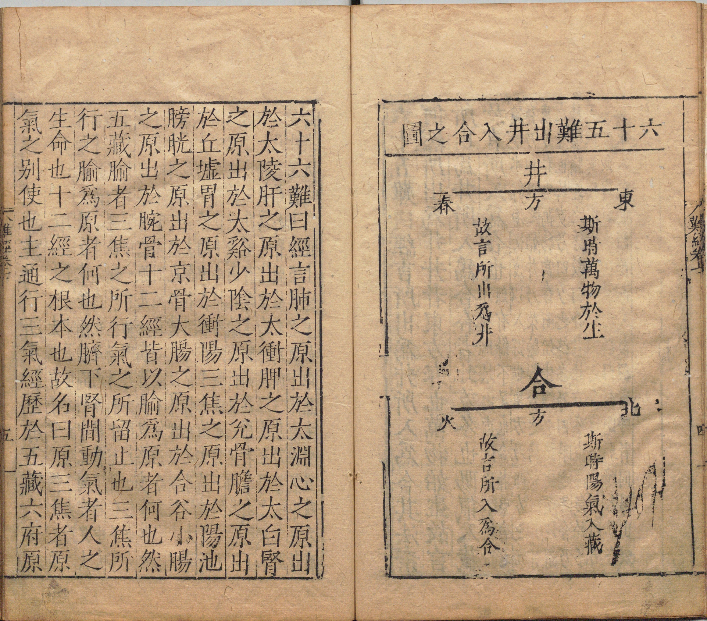 图注八十一难经.八卷.明.张世贤撰.明嘉靖三十三年吴门沈氏碧梧亭刊本_p121-144.pdf 第1页