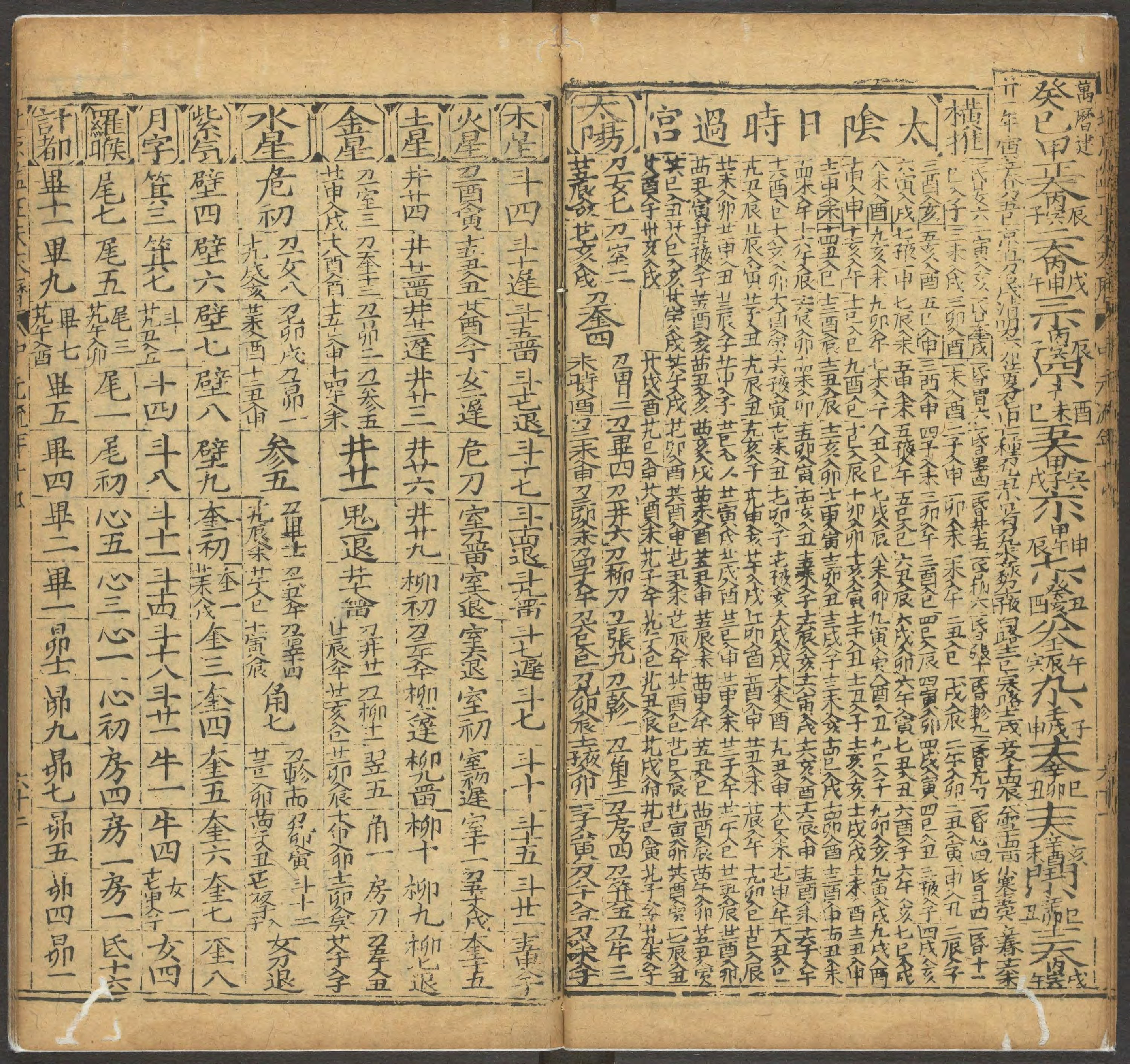 《新刻星平总会命海全编》十卷(明万历三十九年积善堂刊本)_p401-437.pdf 第4页