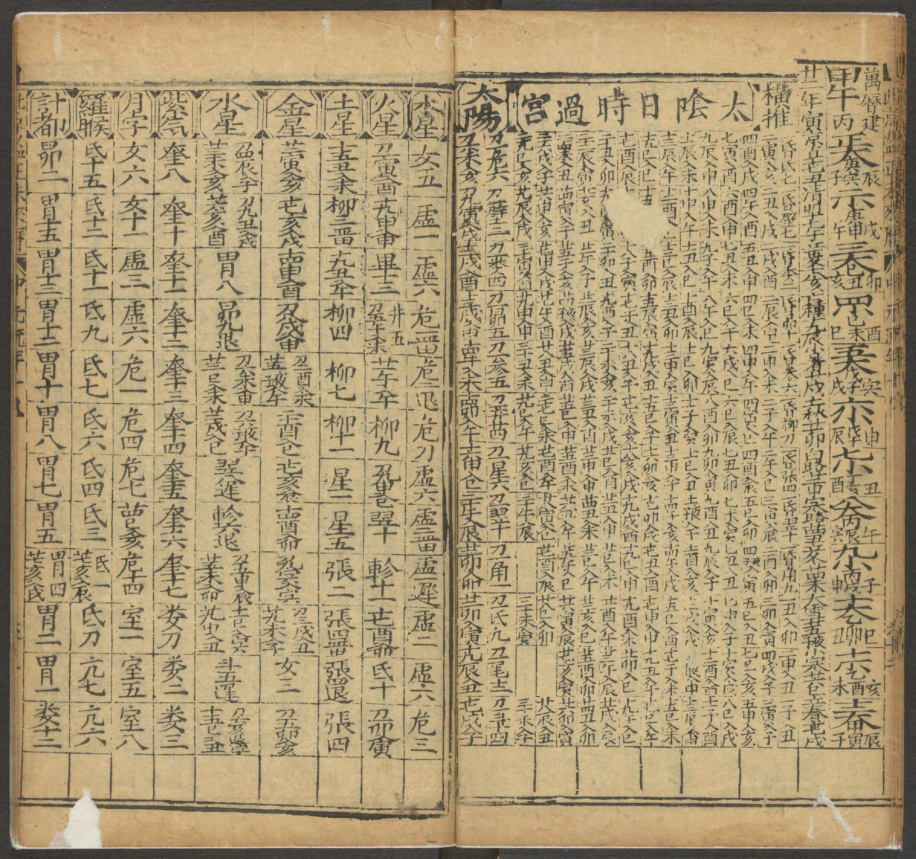 《新刻星平总会命海全编》十卷(明万历三十九年积善堂刊本)_p401-437.pdf 第5页