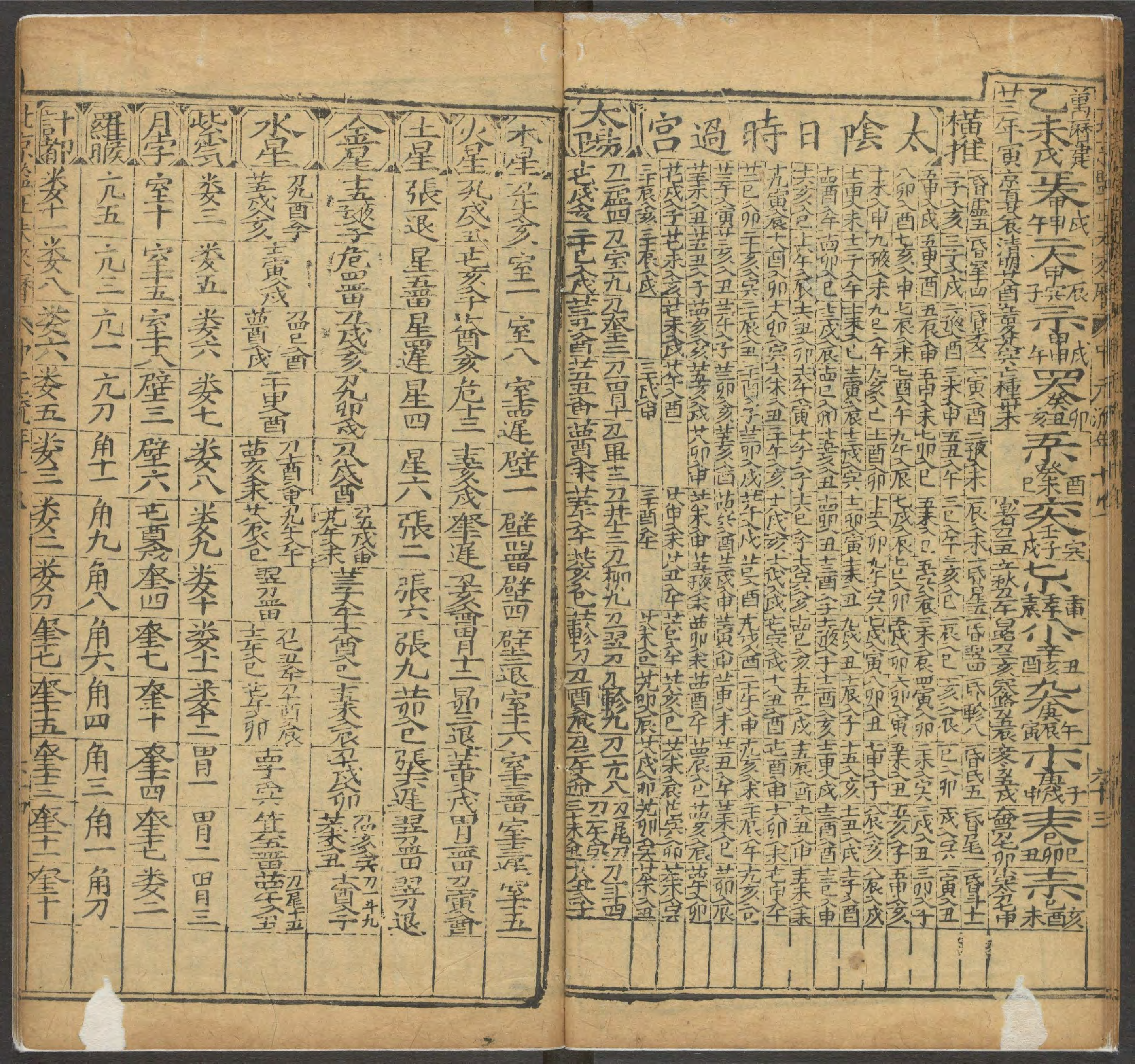 《新刻星平总会命海全编》十卷(明万历三十九年积善堂刊本)_p401-437.pdf 第6页