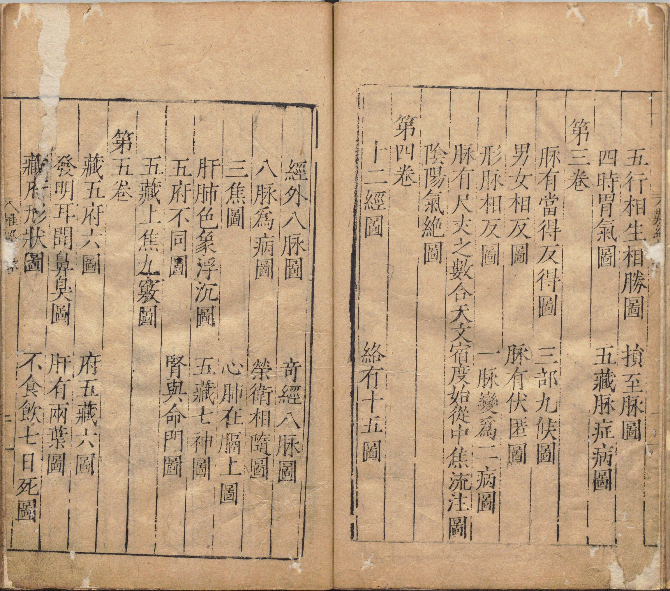 图注八十一难经.八卷.明.张世贤撰.明嘉靖三十三年吴门沈氏碧梧亭刊本_p001-060.pdf 第6页