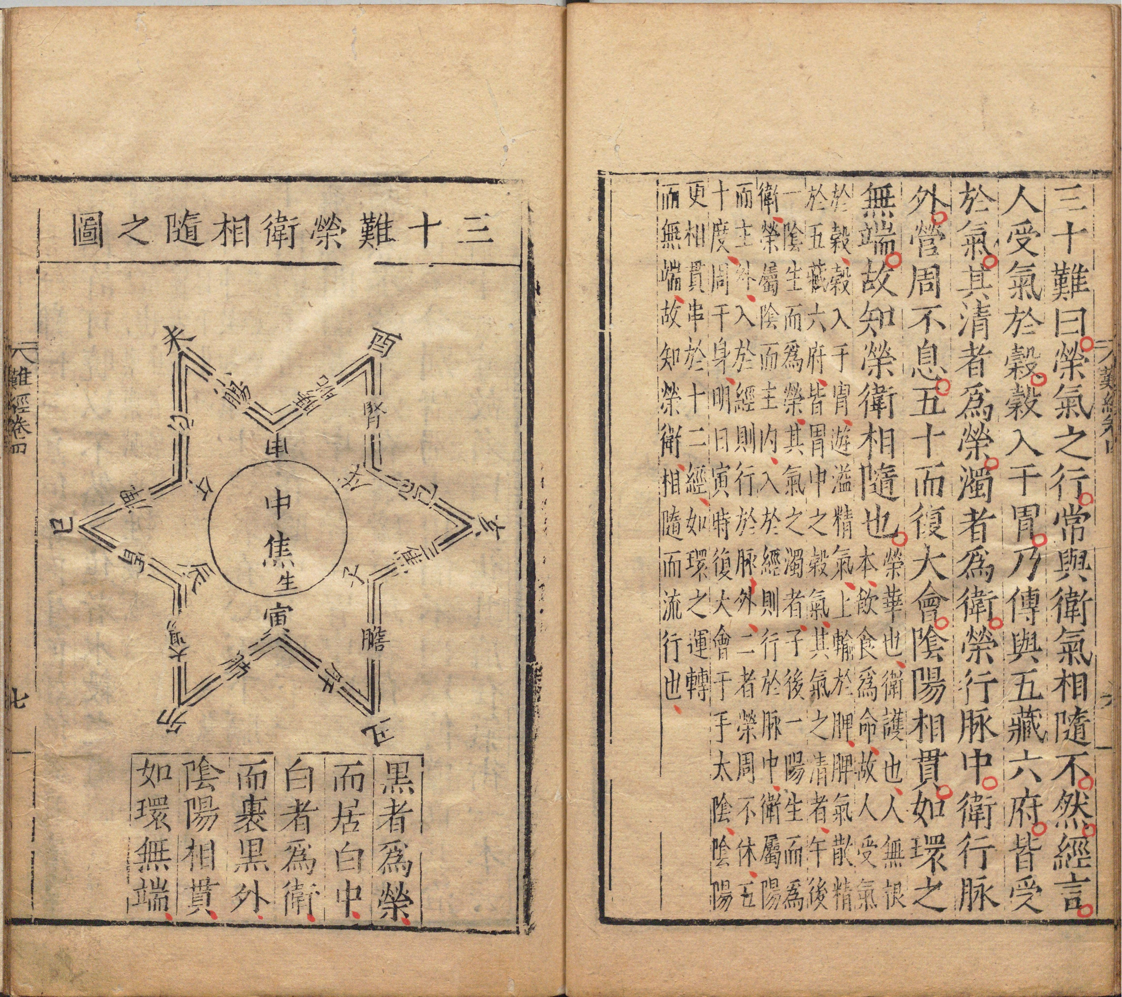 图注八十一难经.八卷.明.张世贤撰.明嘉靖三十三年吴门沈氏碧梧亭刊本_p061-120.pdf 第2页