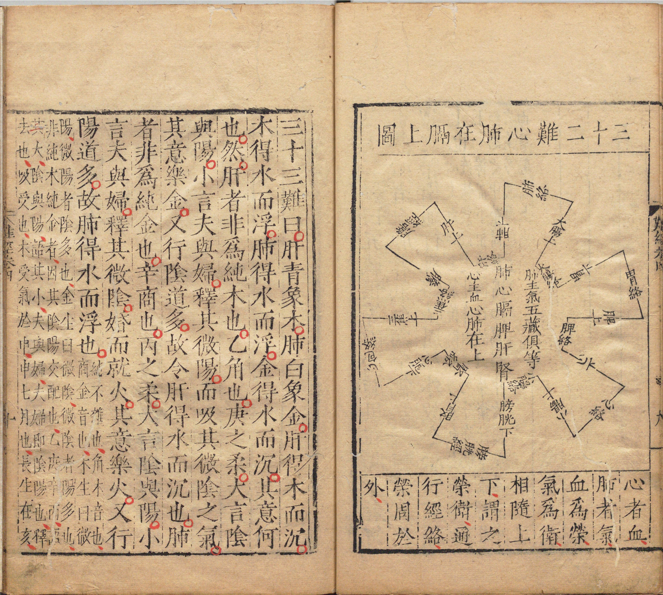 图注八十一难经.八卷.明.张世贤撰.明嘉靖三十三年吴门沈氏碧梧亭刊本_p061-120.pdf 第5页